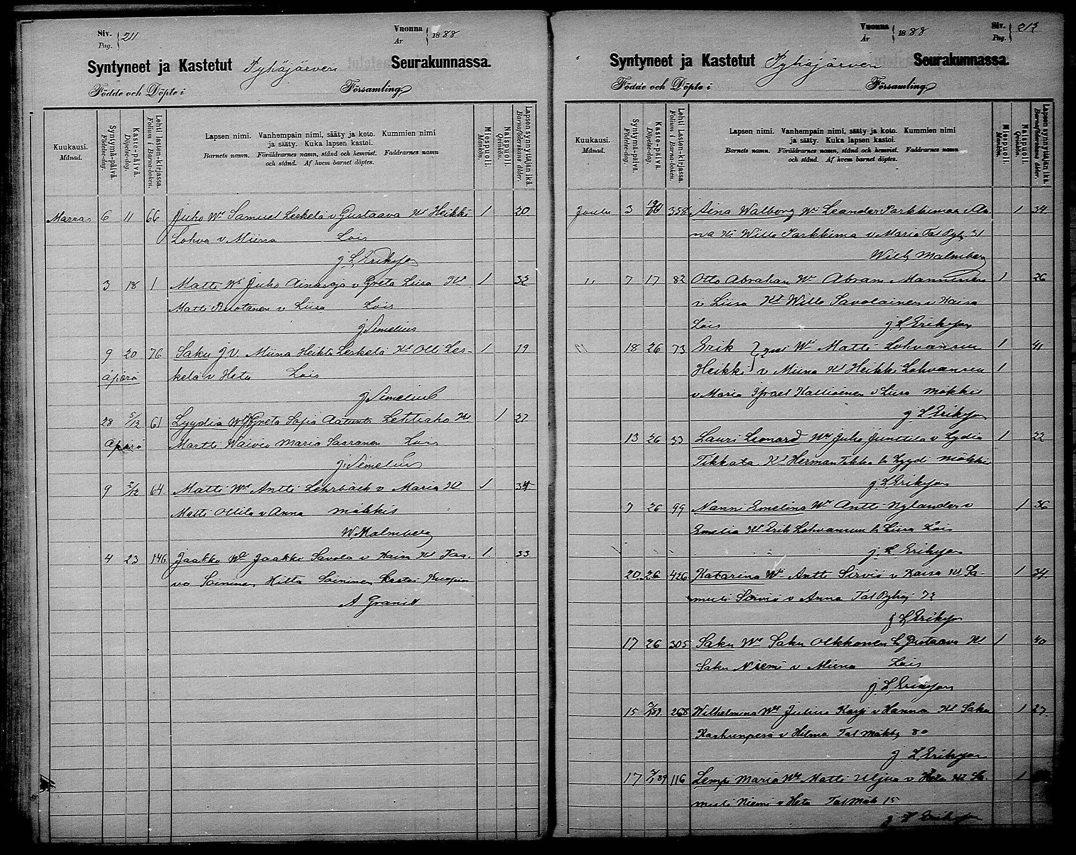 [ ../kirjat/Kirkonkirjat/pyhajarvi/syntyneet_1881-1888_mko13-16/kuvat/106.jpg ]