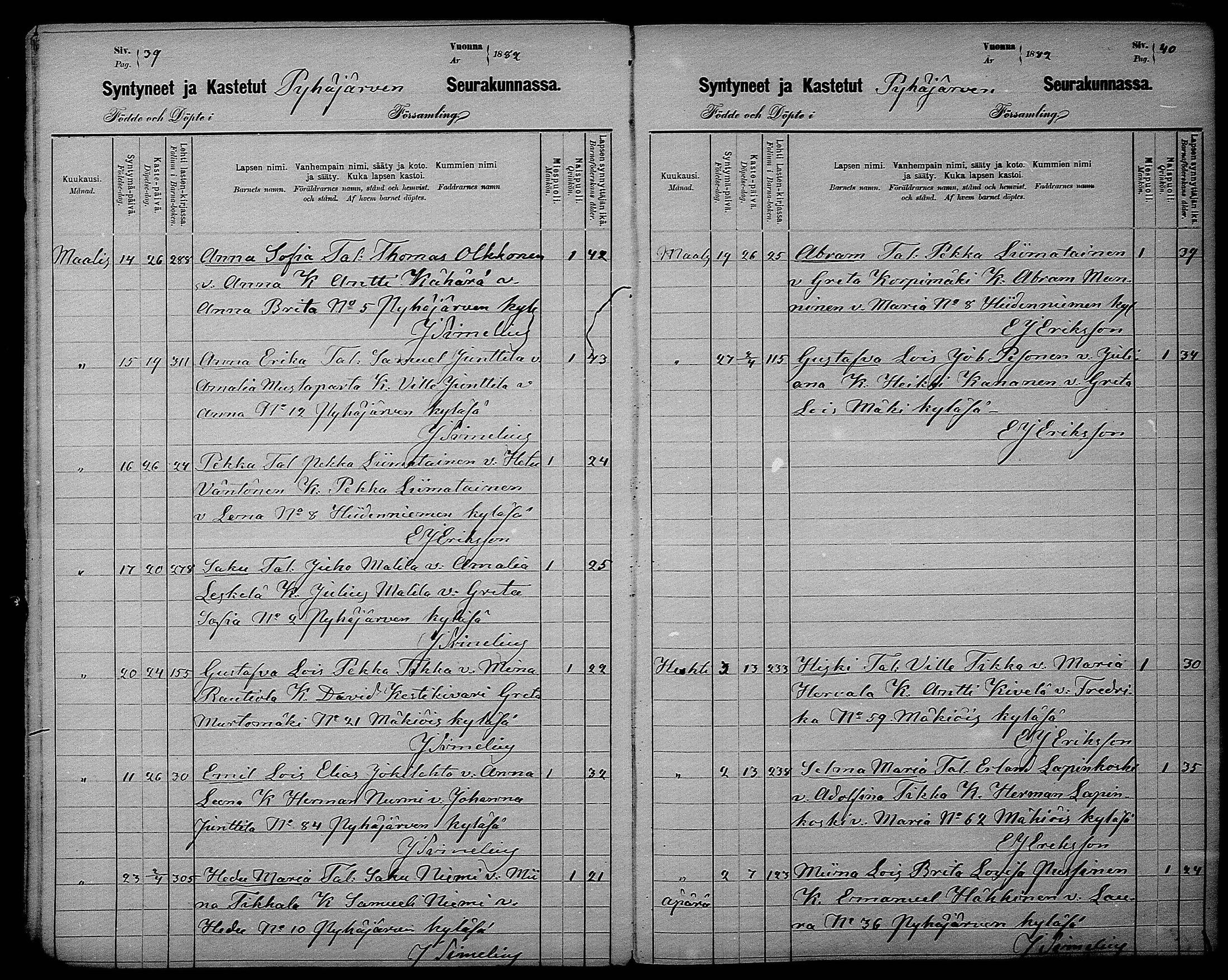 [ ../kirjat/Kirkonkirjat/pyhajarvi/syntyneet_1881-1888_mko13-16/kuvat/20.jpg ]