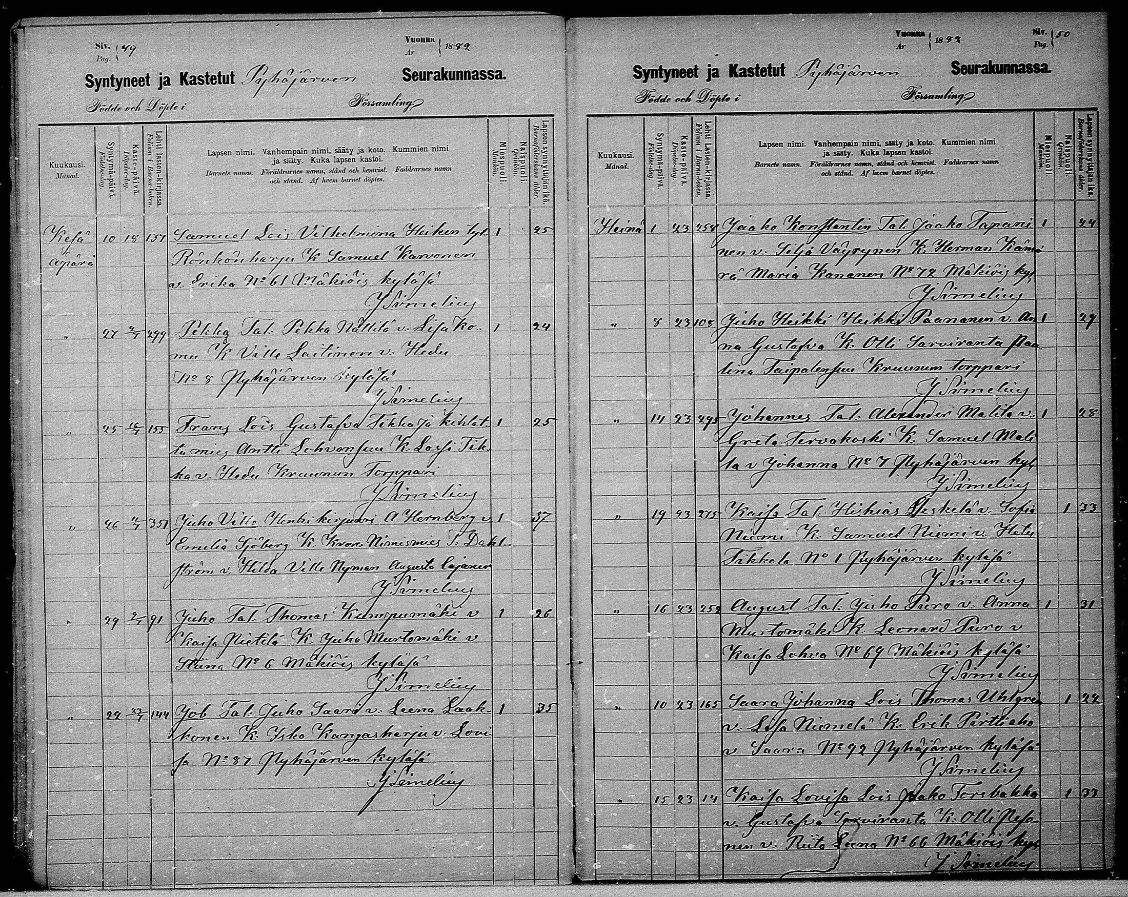 [ ../kirjat/Kirkonkirjat/pyhajarvi/syntyneet_1881-1888_mko13-16/kuvat/25.jpg ]
