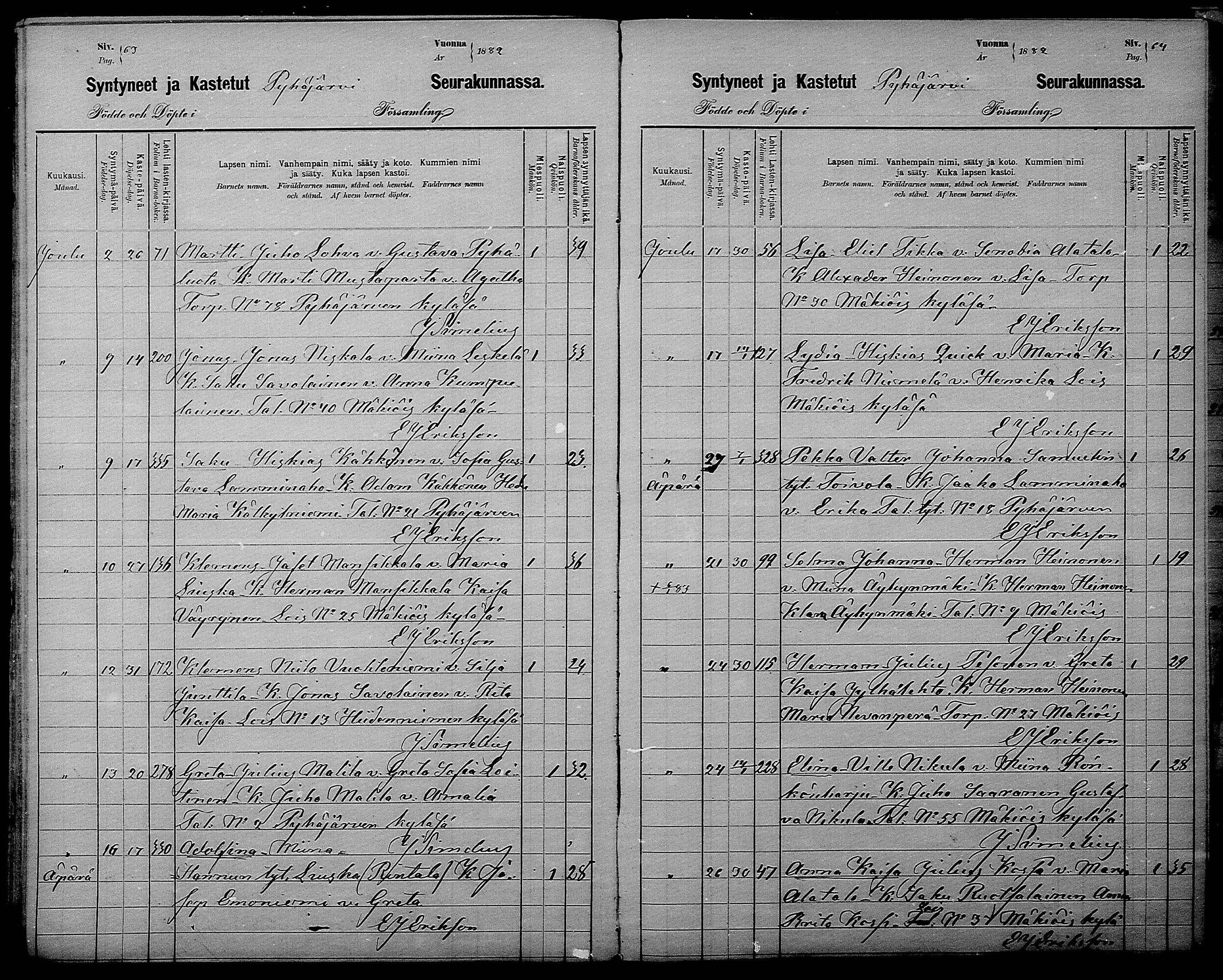 [ ../kirjat/Kirkonkirjat/pyhajarvi/syntyneet_1881-1888_mko13-16/kuvat/32.jpg ]