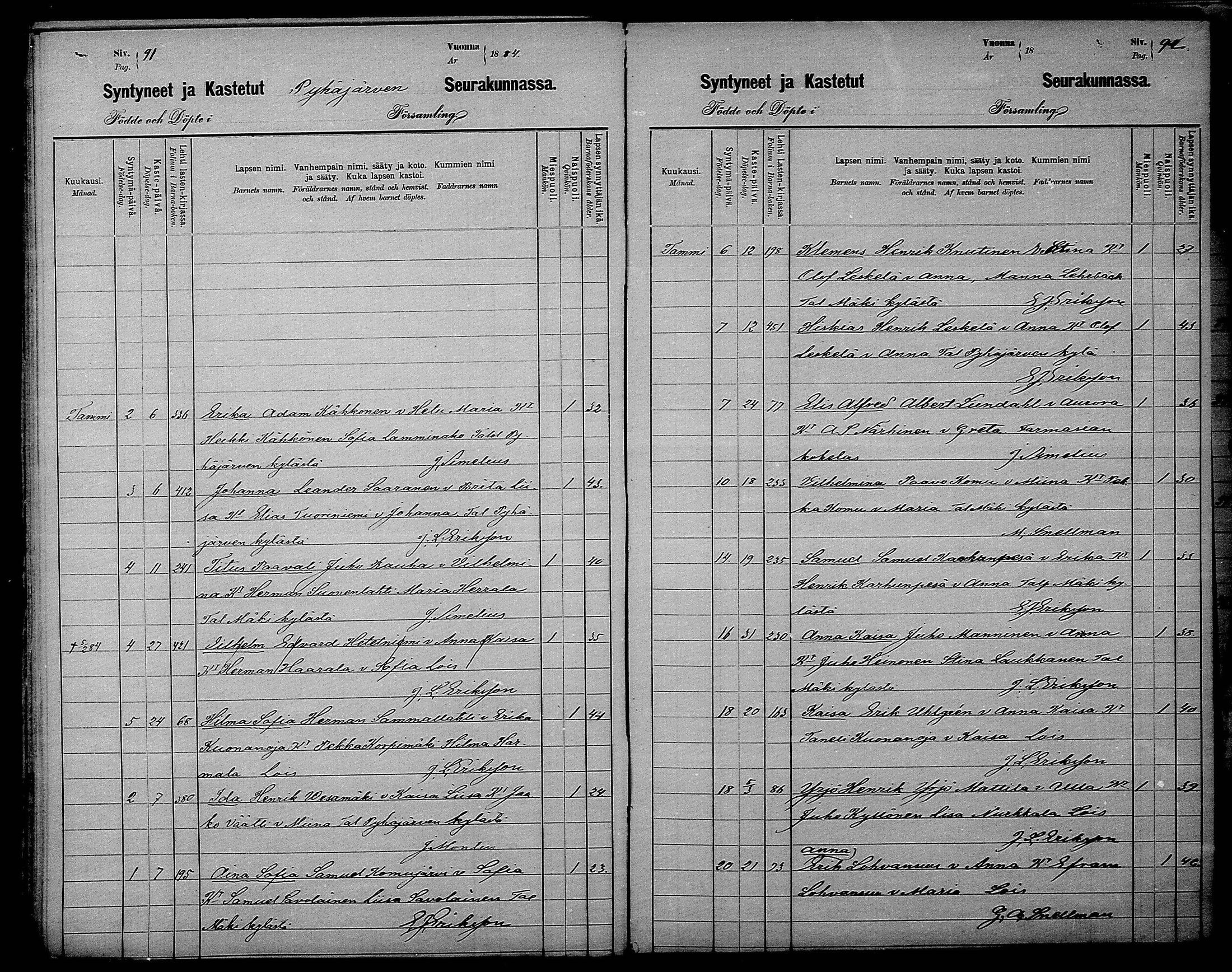 [ ../kirjat/Kirkonkirjat/pyhajarvi/syntyneet_1881-1888_mko13-16/kuvat/46.jpg ]