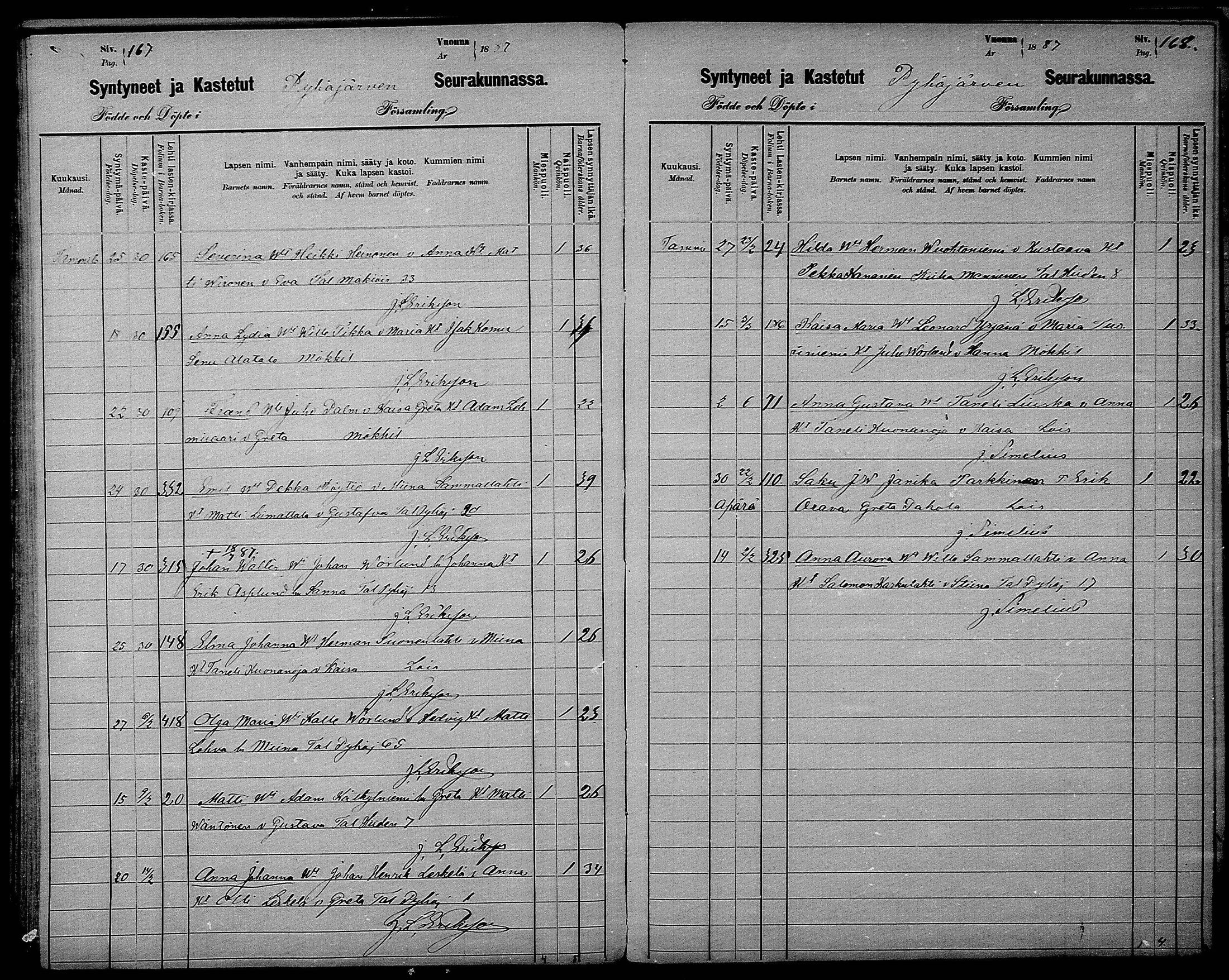 [ ../kirjat/Kirkonkirjat/pyhajarvi/syntyneet_1881-1888_mko13-16/kuvat/84.jpg ]