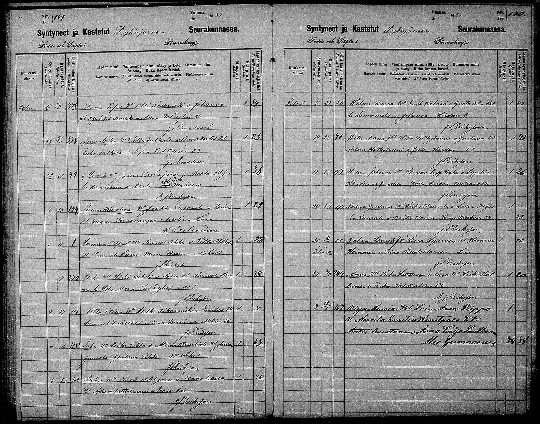 [ ../kirjat/Kirkonkirjat/pyhajarvi/syntyneet_1881-1888_mko13-16/kuvat/85.jpg ]