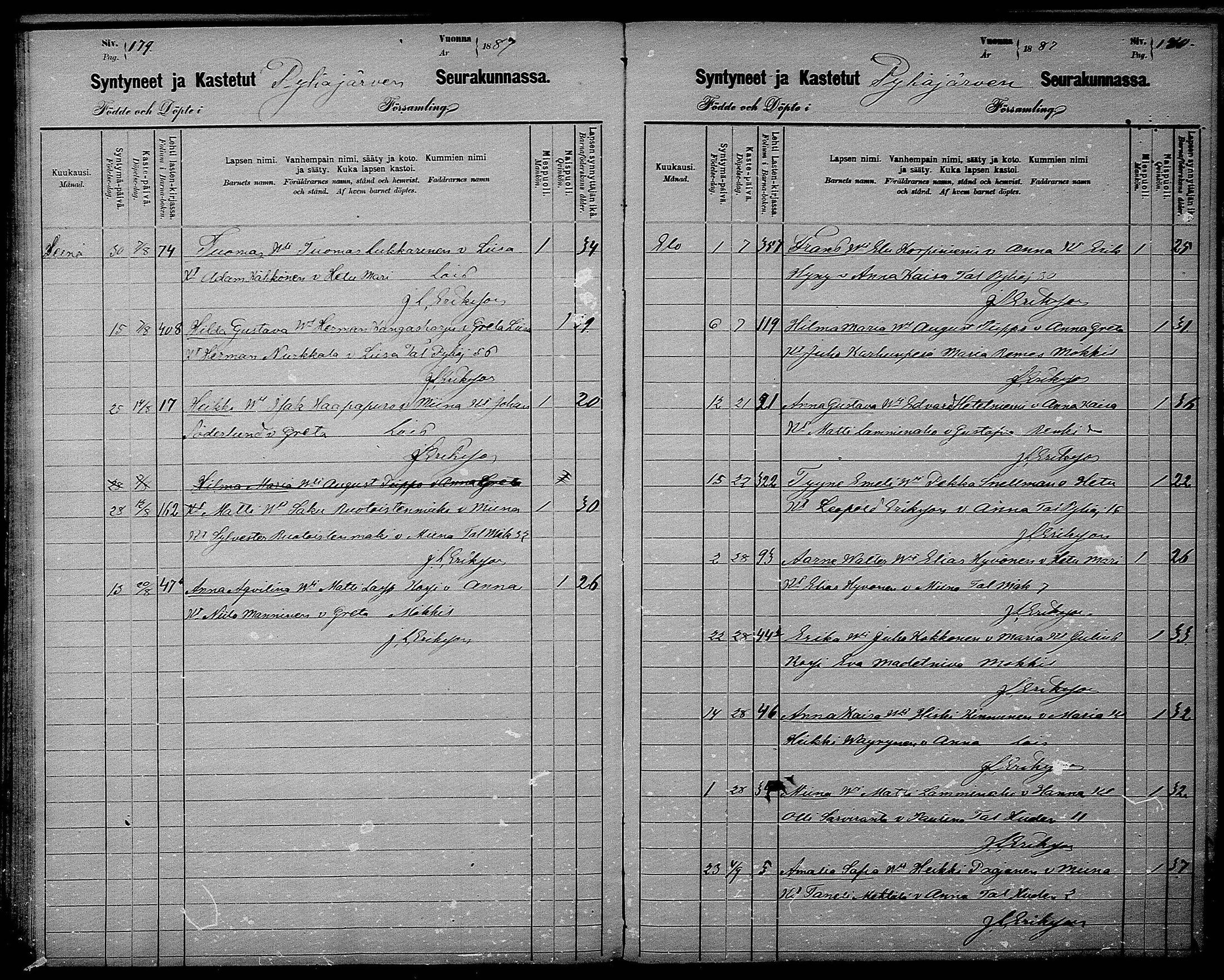 [ ../kirjat/Kirkonkirjat/pyhajarvi/syntyneet_1881-1888_mko13-16/kuvat/90.jpg ]