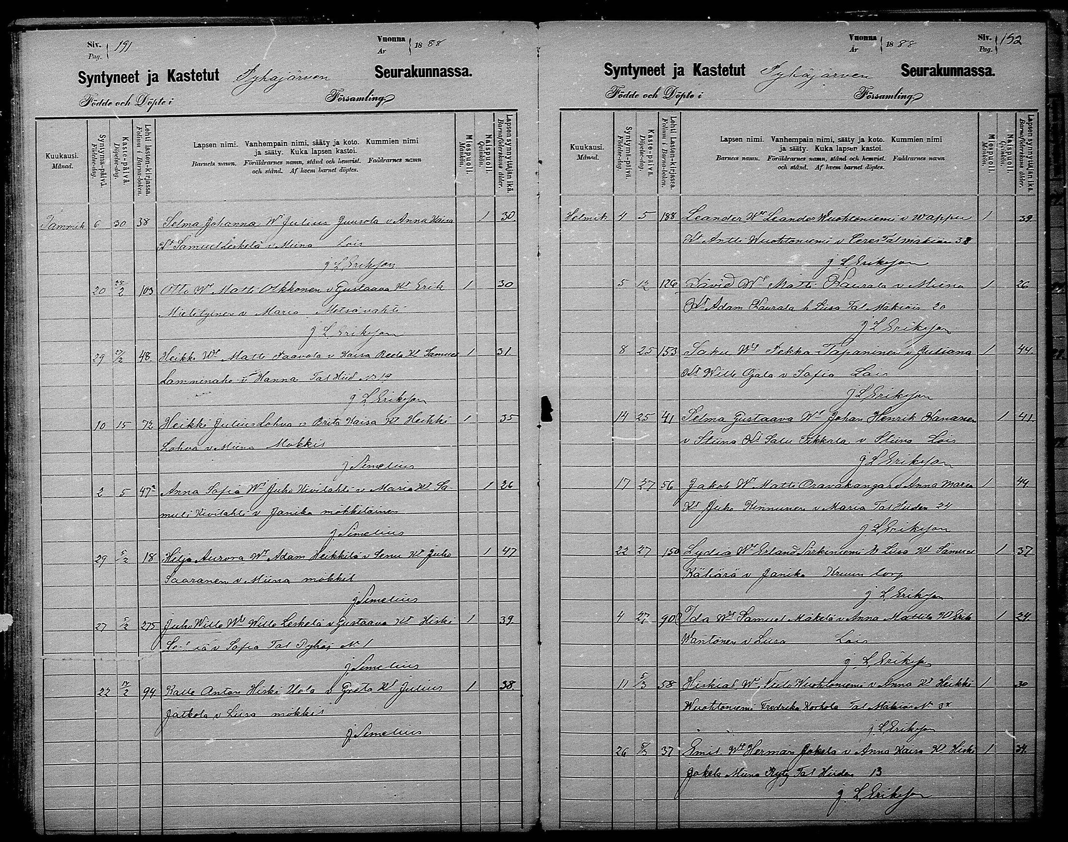 [ ../kirjat/Kirkonkirjat/pyhajarvi/syntyneet_1881-1888_mko13-16/kuvat/96.jpg ]