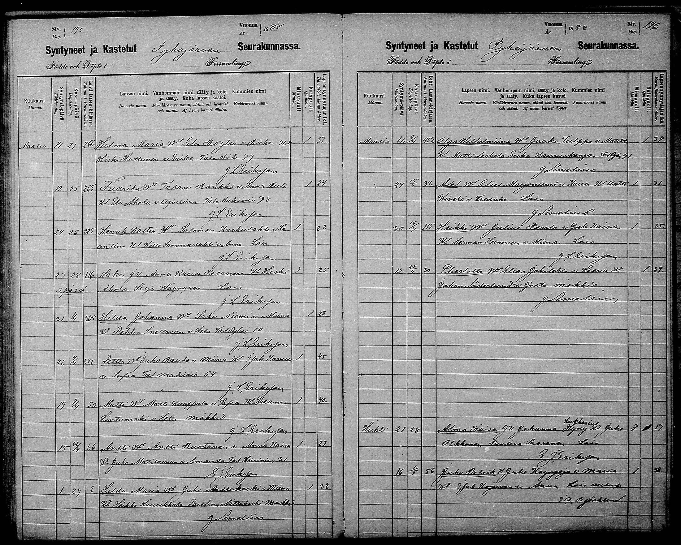 [ ../kirjat/Kirkonkirjat/pyhajarvi/syntyneet_1881-1888_mko13-16/kuvat/98.jpg ]