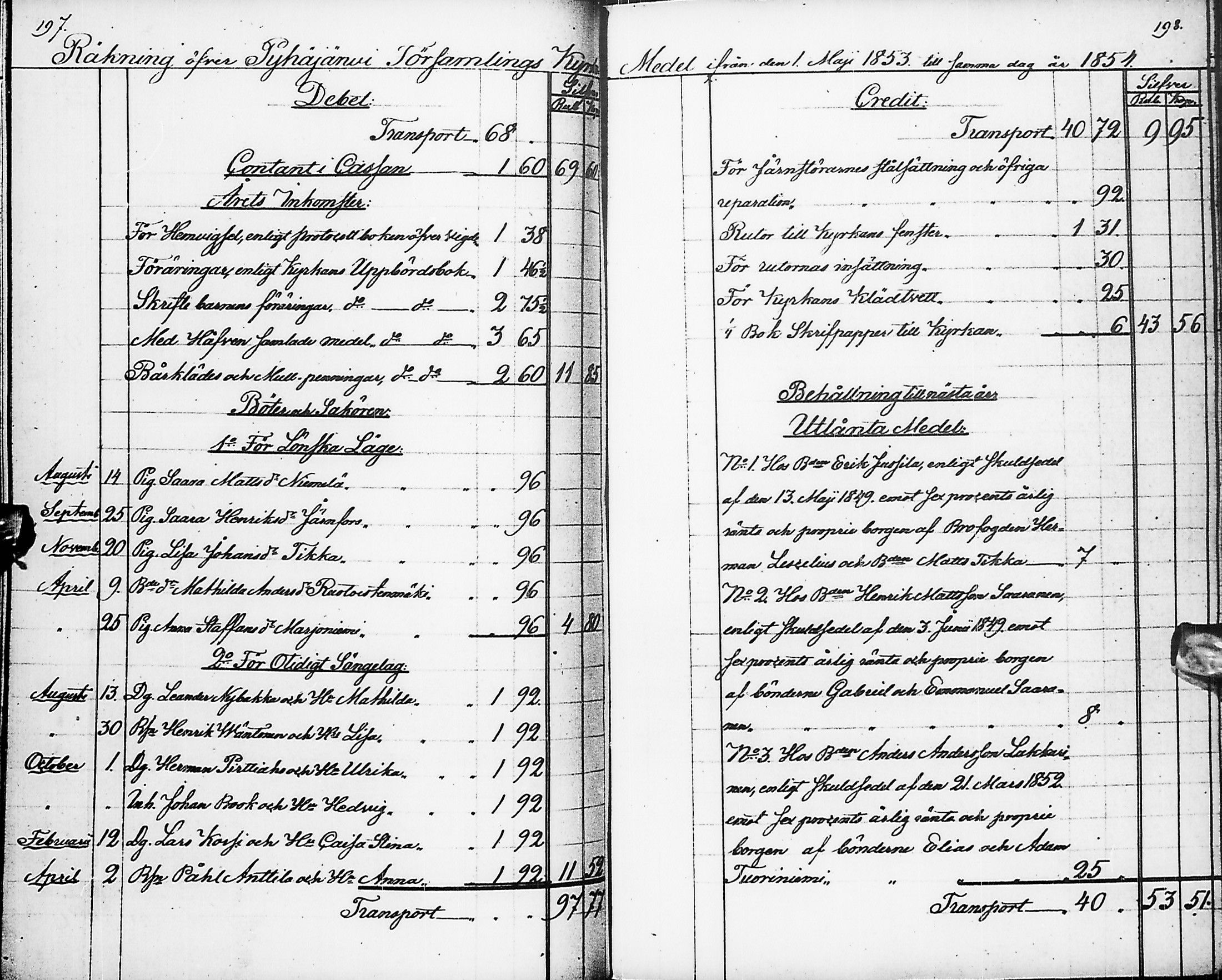 [ ../kirjat/Kirkonkirjat/pyhajarvi/tilit_1781-1857_ik14/kuvat/109.jpg ]
