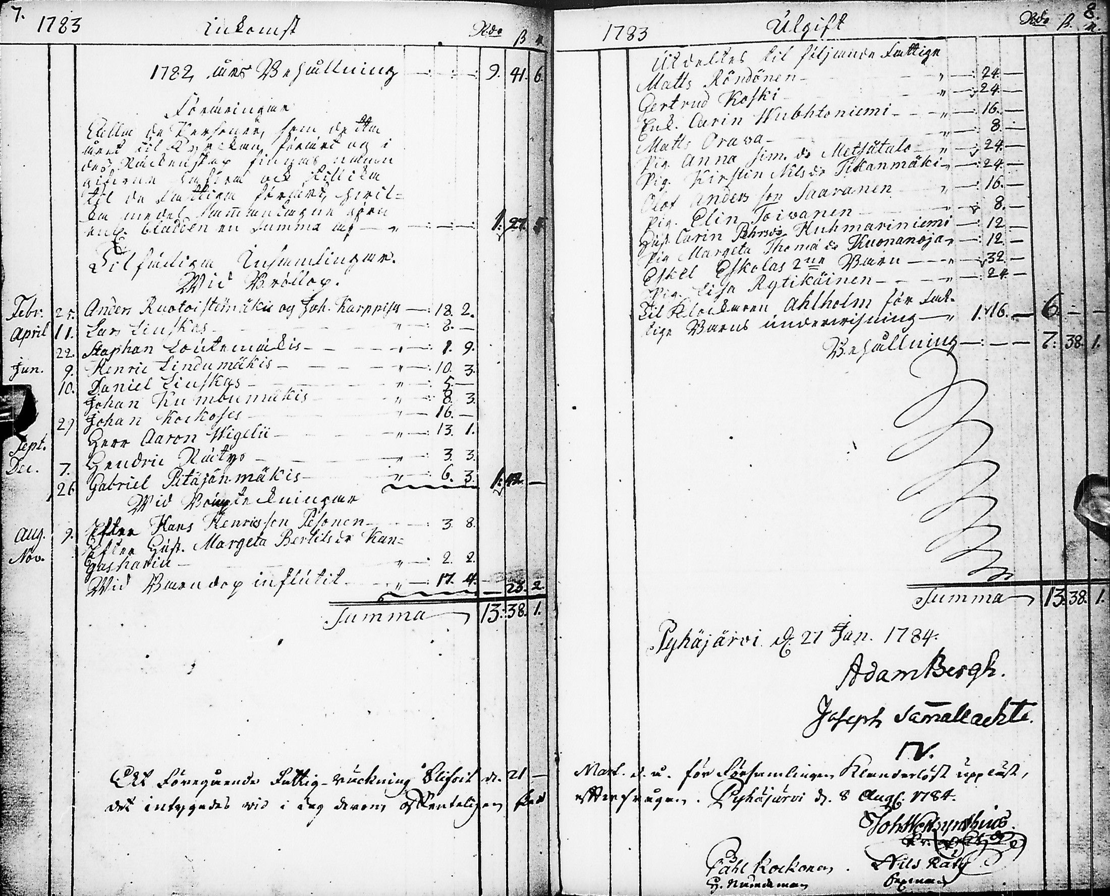 [ ../kirjat/Kirkonkirjat/pyhajarvi/tilit_1781-1857_ik14/kuvat/164.jpg ]