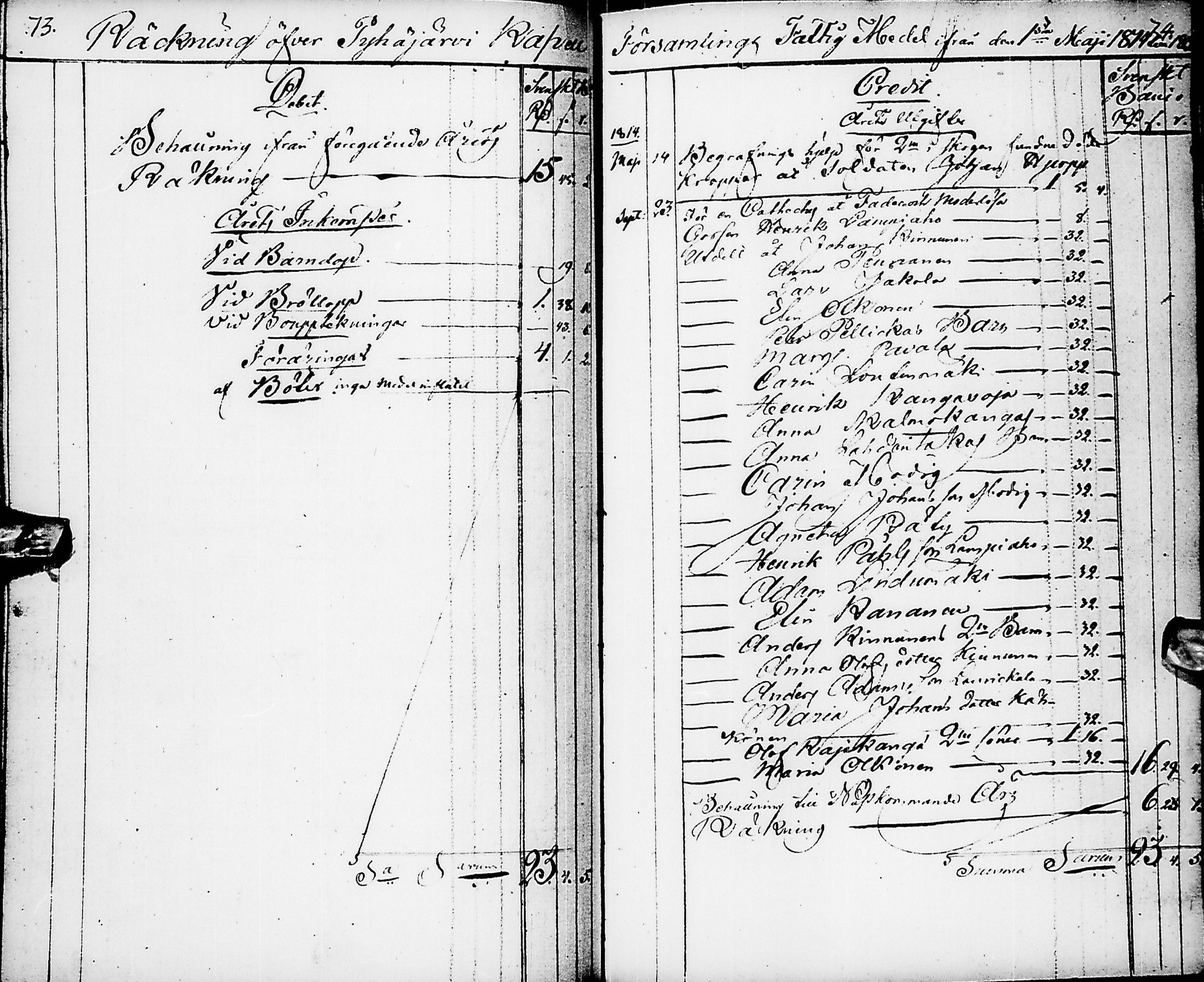 [ ../kirjat/Kirkonkirjat/pyhajarvi/tilit_1781-1857_ik14/kuvat/198.jpg ]