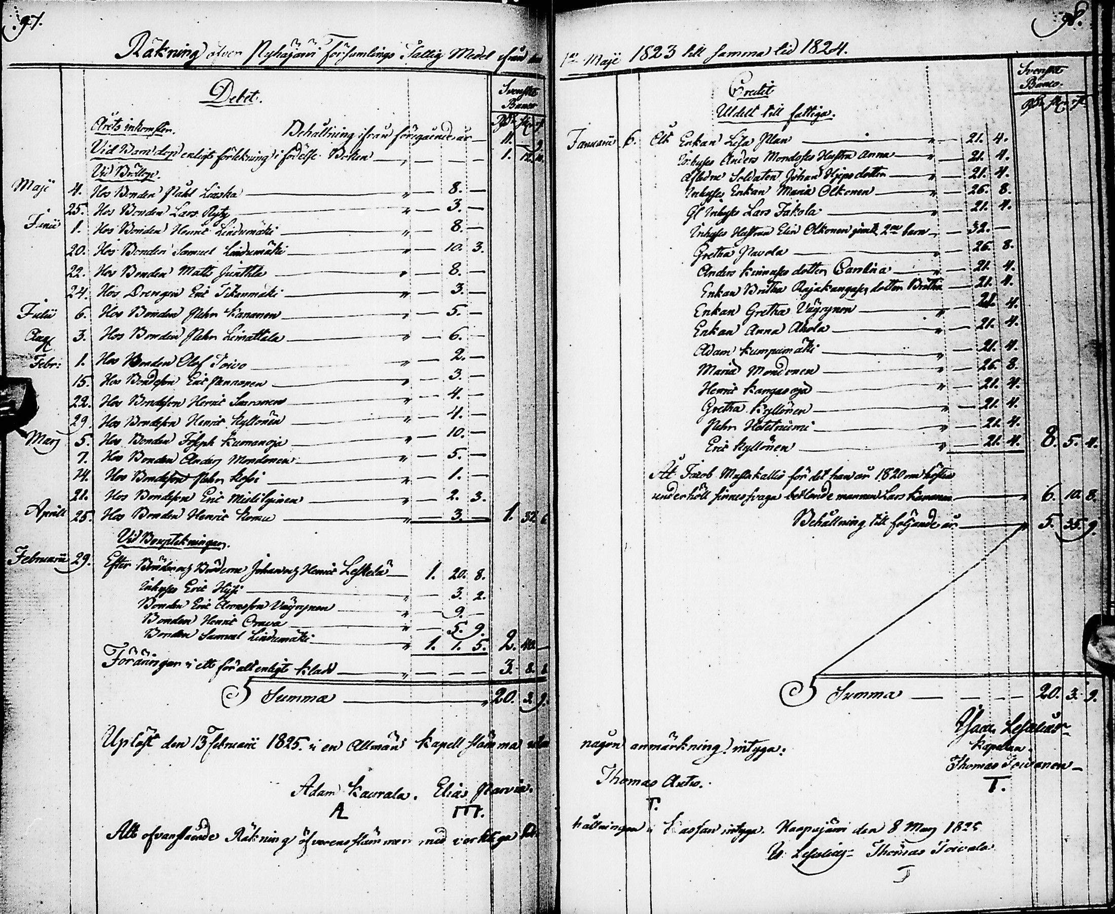 [ ../kirjat/Kirkonkirjat/pyhajarvi/tilit_1781-1857_ik14/kuvat/209.jpg ]