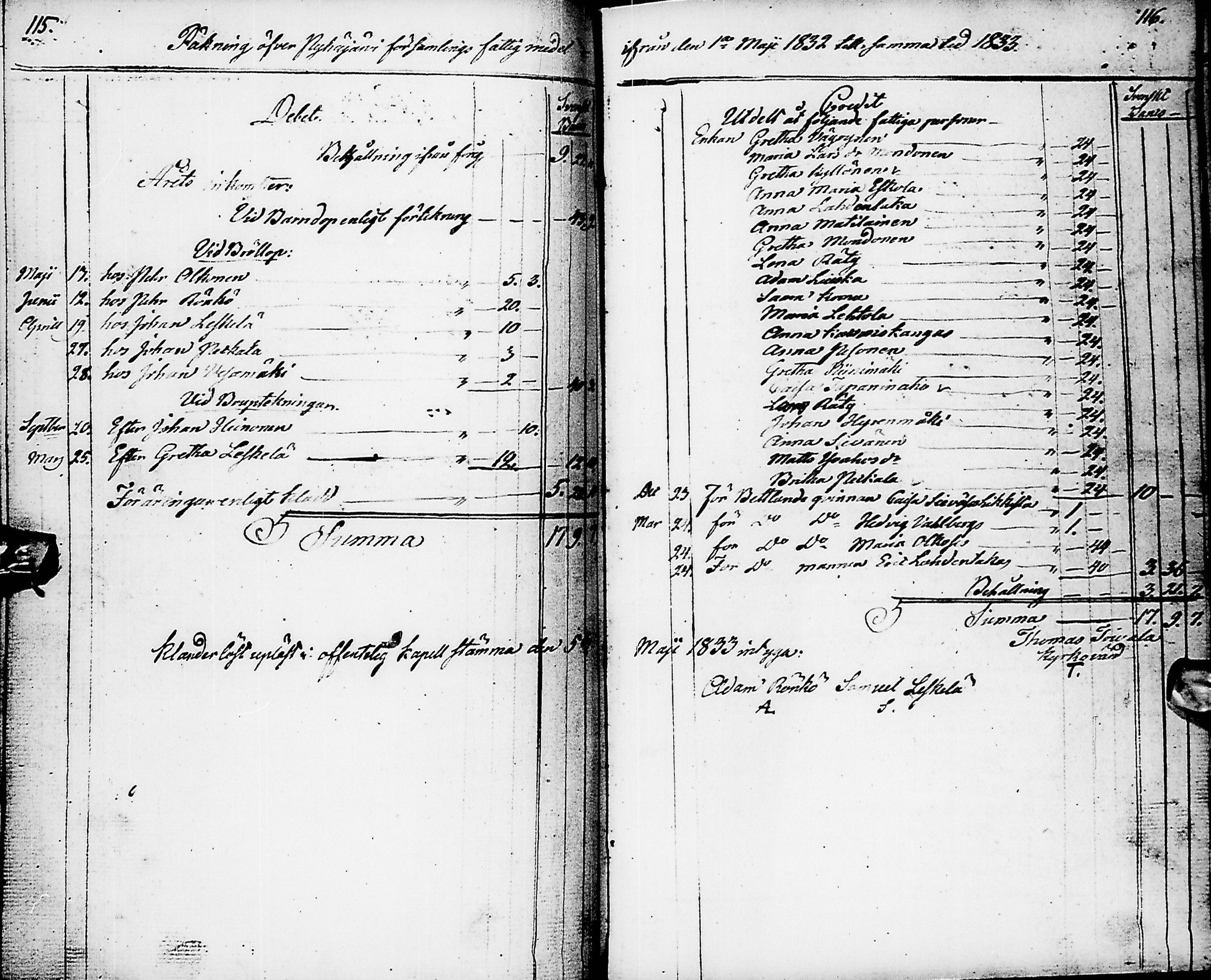 [ ../kirjat/Kirkonkirjat/pyhajarvi/tilit_1781-1857_ik14/kuvat/218.jpg ]