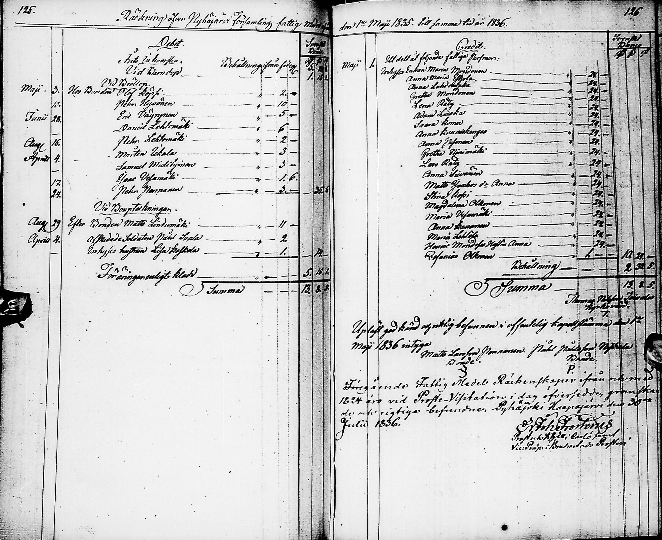 [ ../kirjat/Kirkonkirjat/pyhajarvi/tilit_1781-1857_ik14/kuvat/223.jpg ]