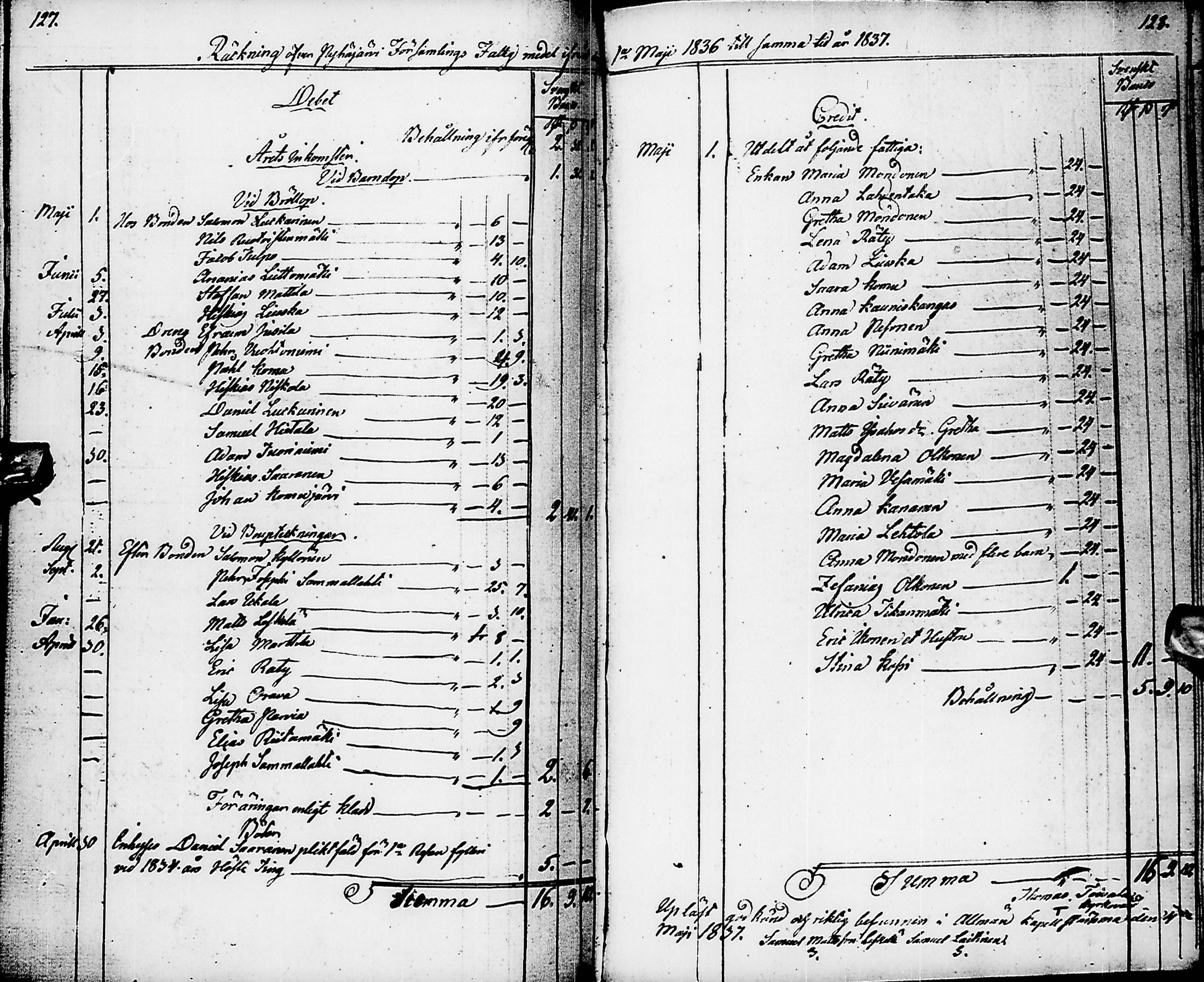 [ ../kirjat/Kirkonkirjat/pyhajarvi/tilit_1781-1857_ik14/kuvat/224.jpg ]