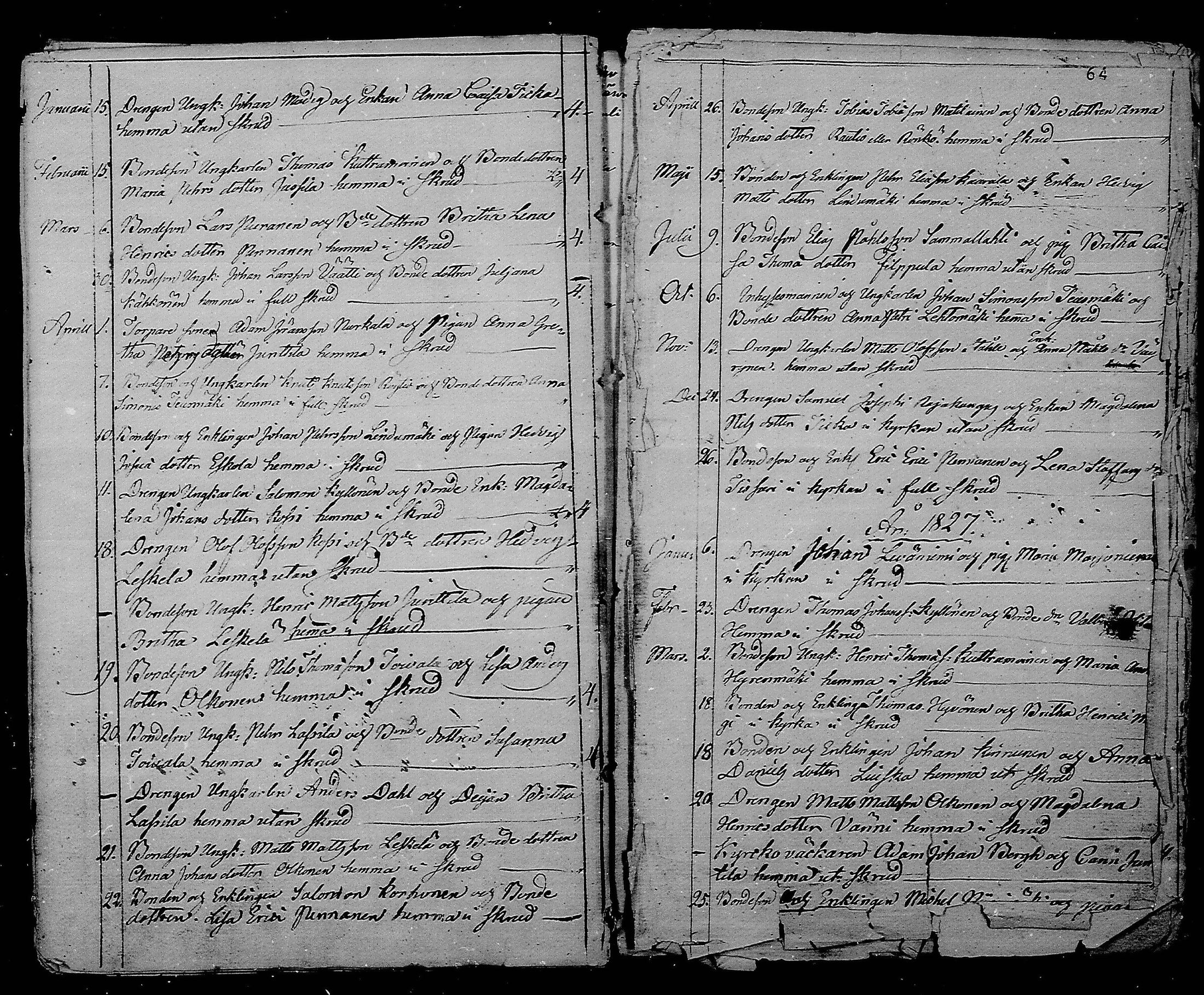 [ ../kirjat/Kirkonkirjat/pyhajarvi/vierasseurakuntalaisia_1812-1836_mko1/kuvat/10.jpg ]