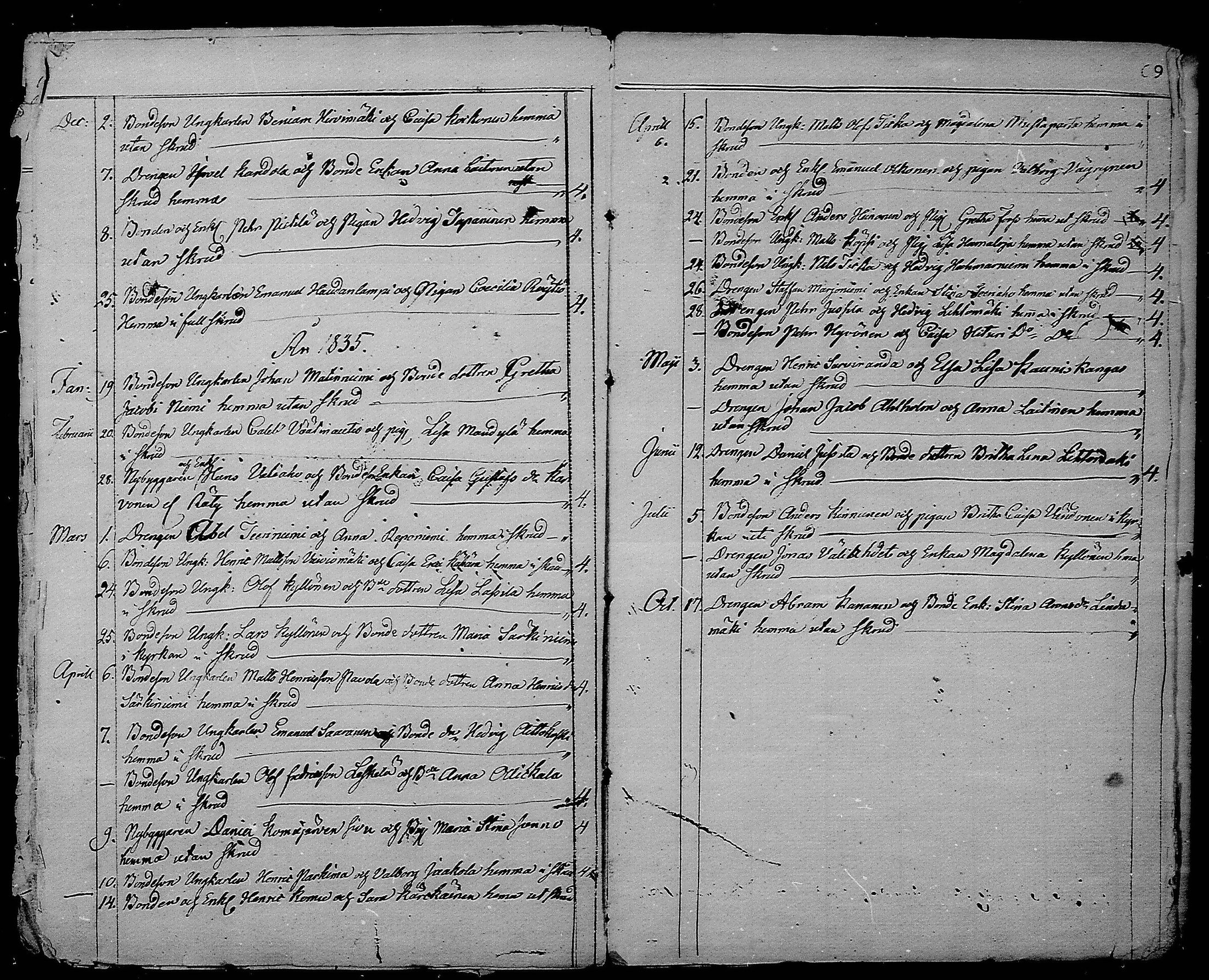 [ ../kirjat/Kirkonkirjat/pyhajarvi/vierasseurakuntalaisia_1812-1836_mko1/kuvat/15.jpg ]
