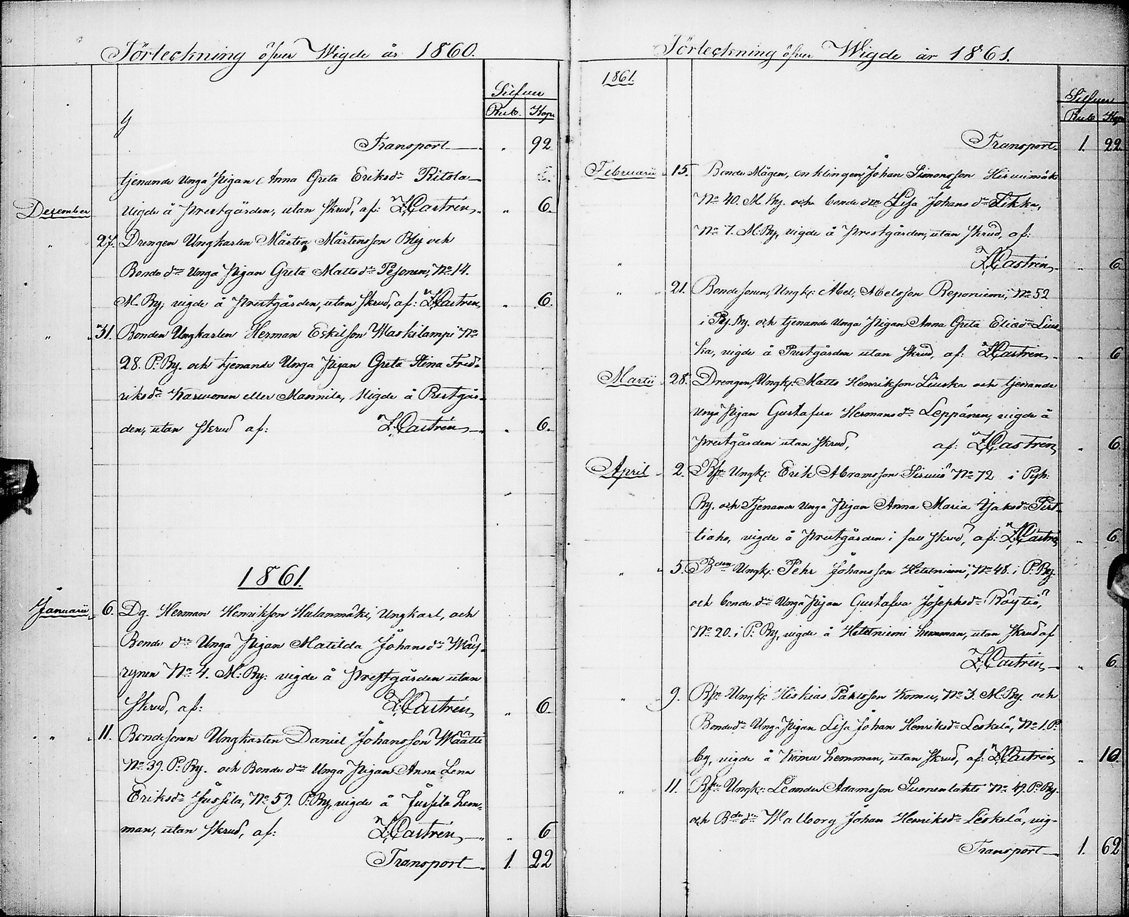 [ ../kirjat/Kirkonkirjat/pyhajarvi/vihityt_1854-1882_ik13/kuvat/14.jpg ]