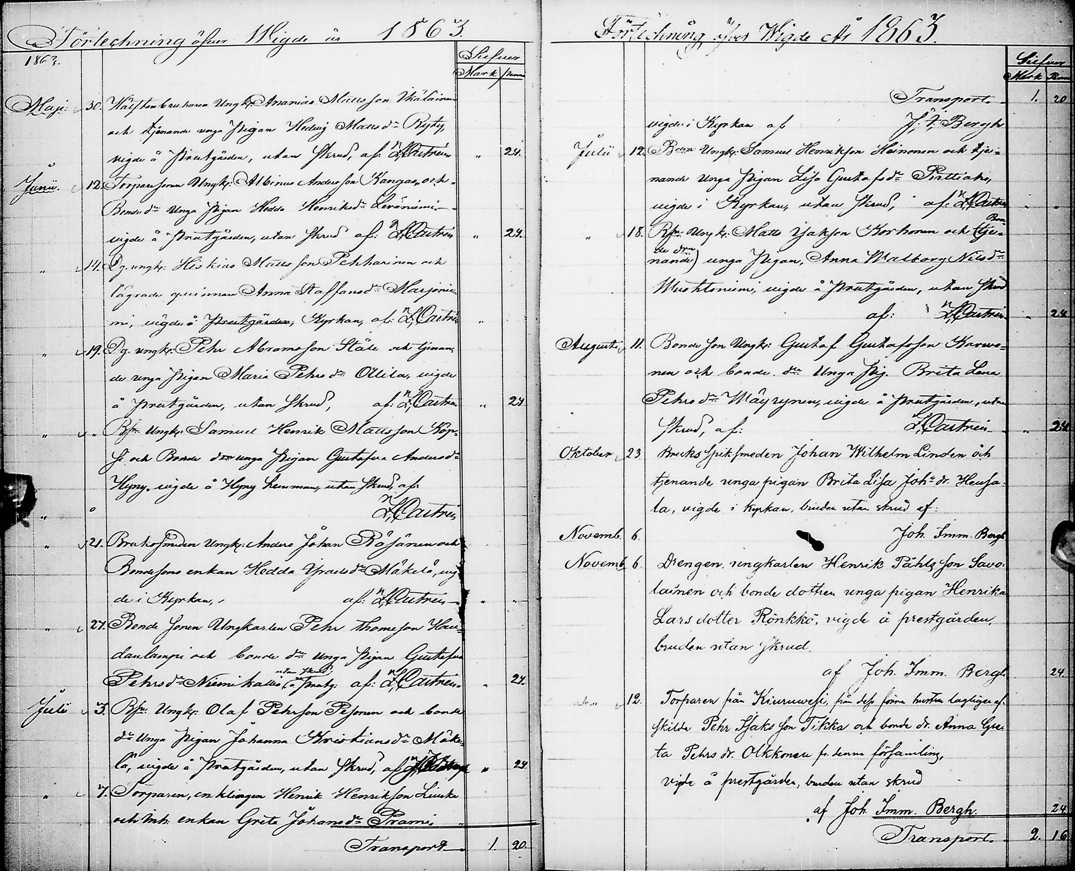 [ ../kirjat/Kirkonkirjat/pyhajarvi/vihityt_1854-1882_ik13/kuvat/20.jpg ]