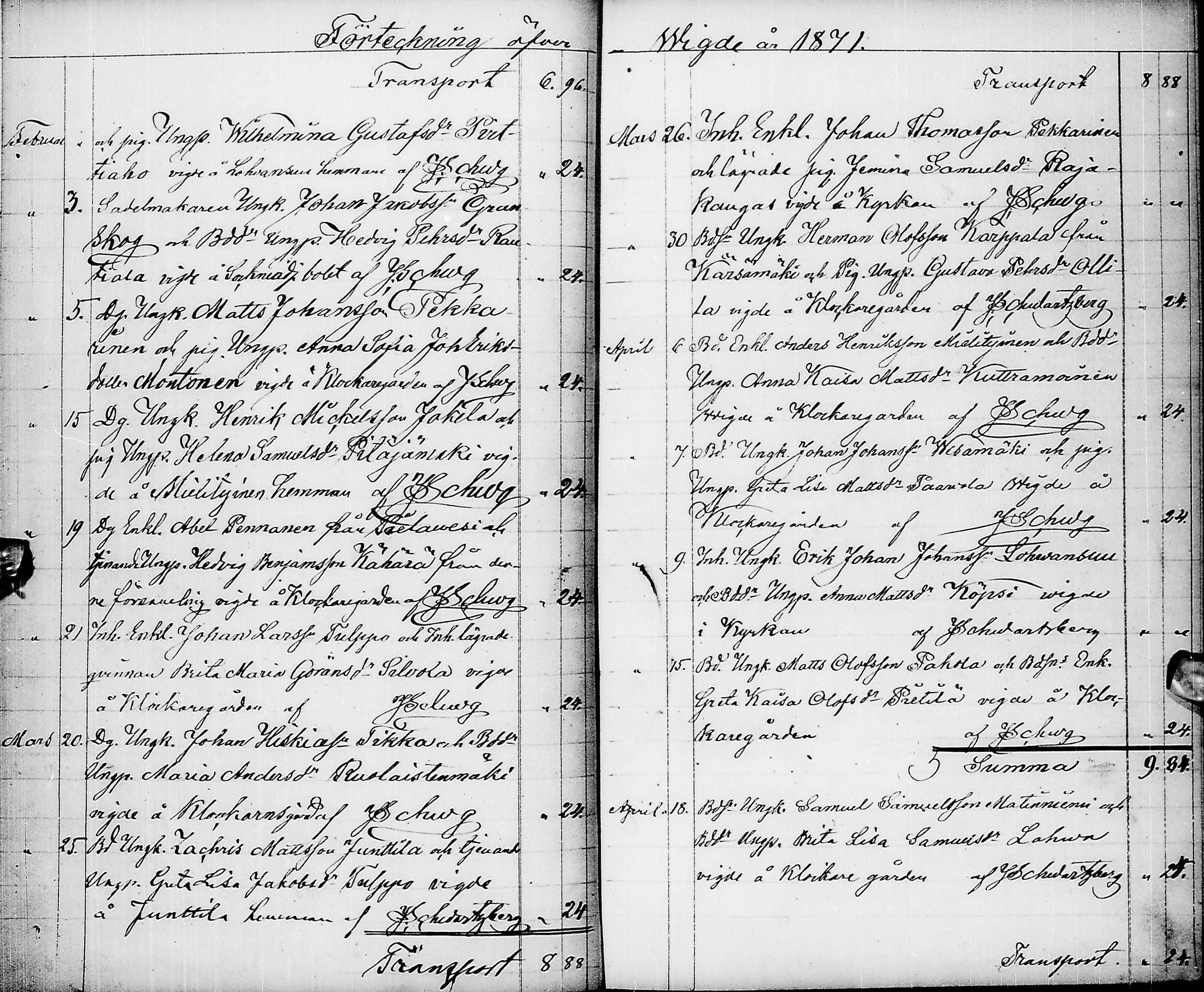 [ ../kirjat/Kirkonkirjat/pyhajarvi/vihityt_1854-1882_ik13/kuvat/40.jpg ]
