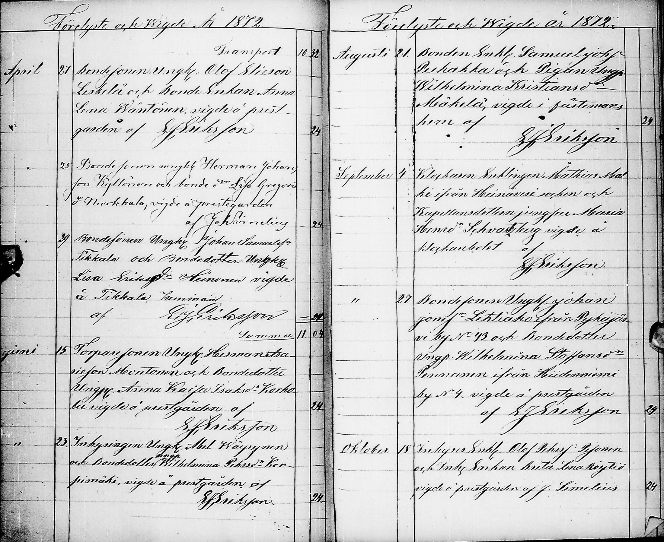 [ ../kirjat/Kirkonkirjat/pyhajarvi/vihityt_1854-1882_ik13/kuvat/46.jpg ]