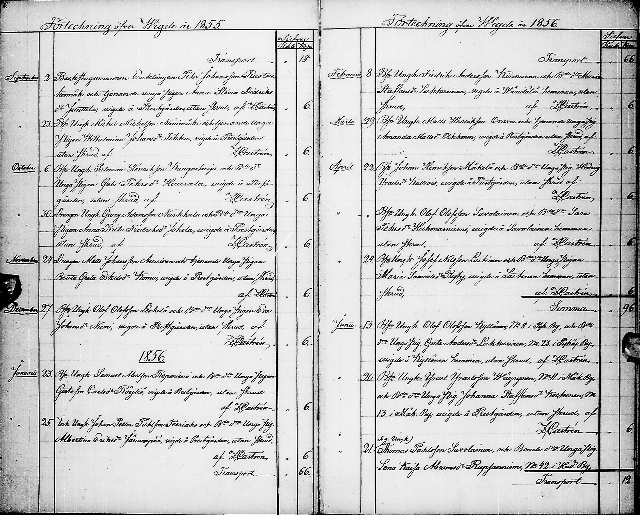[ ../kirjat/Kirkonkirjat/pyhajarvi/vihityt_1854-1882_ik13/kuvat/5.jpg ]