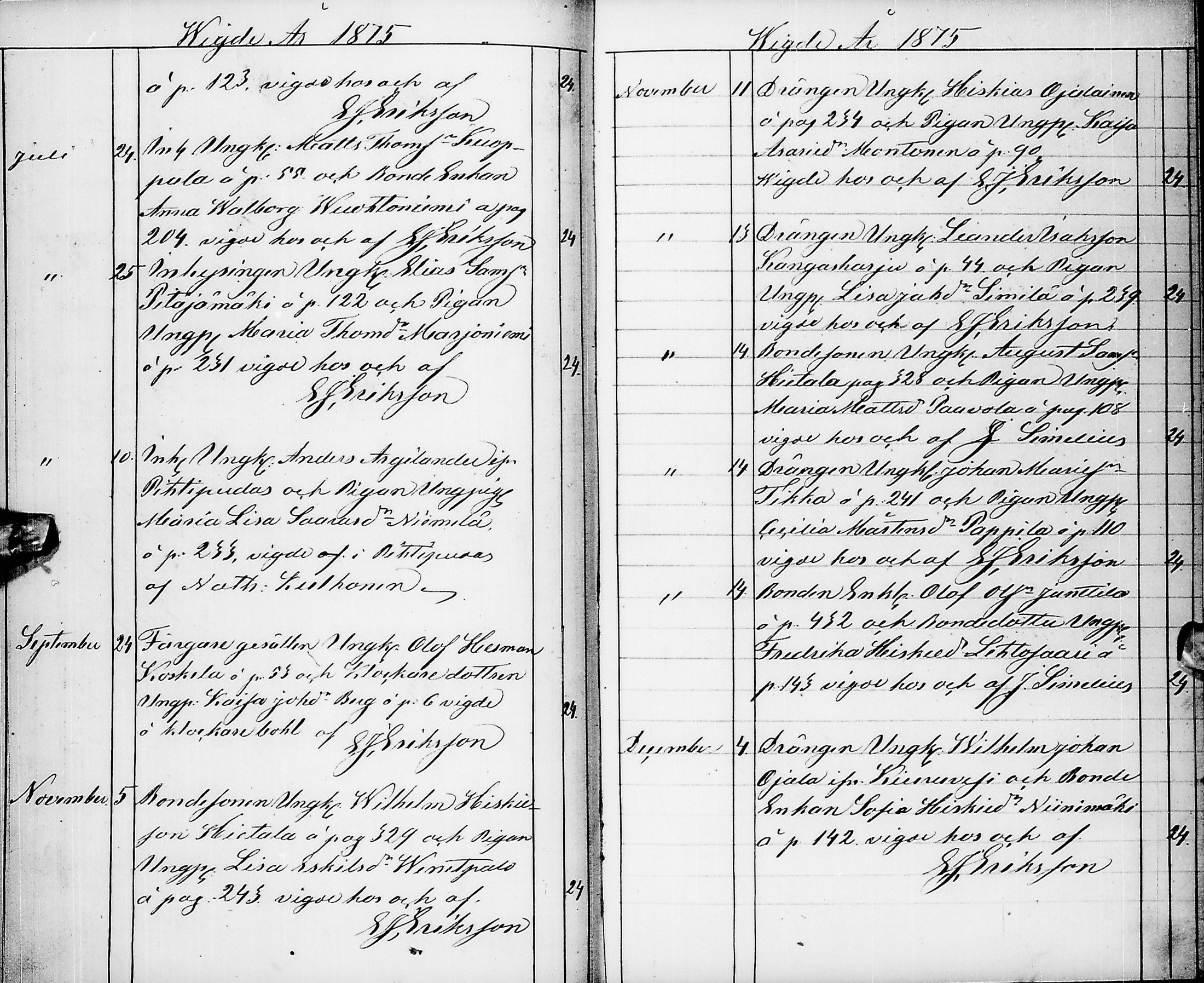 [ ../kirjat/Kirkonkirjat/pyhajarvi/vihityt_1854-1882_ik13/kuvat/61.jpg ]