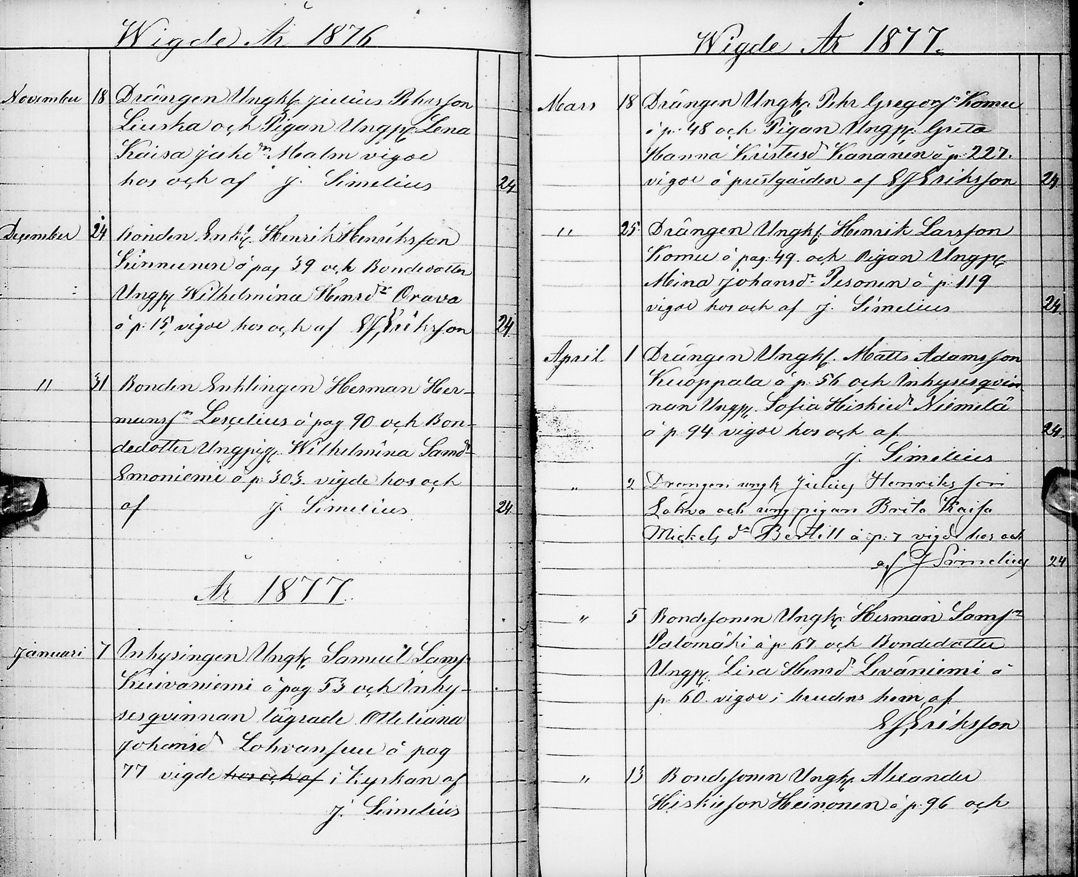 [ ../kirjat/Kirkonkirjat/pyhajarvi/vihityt_1854-1882_ik13/kuvat/65.jpg ]