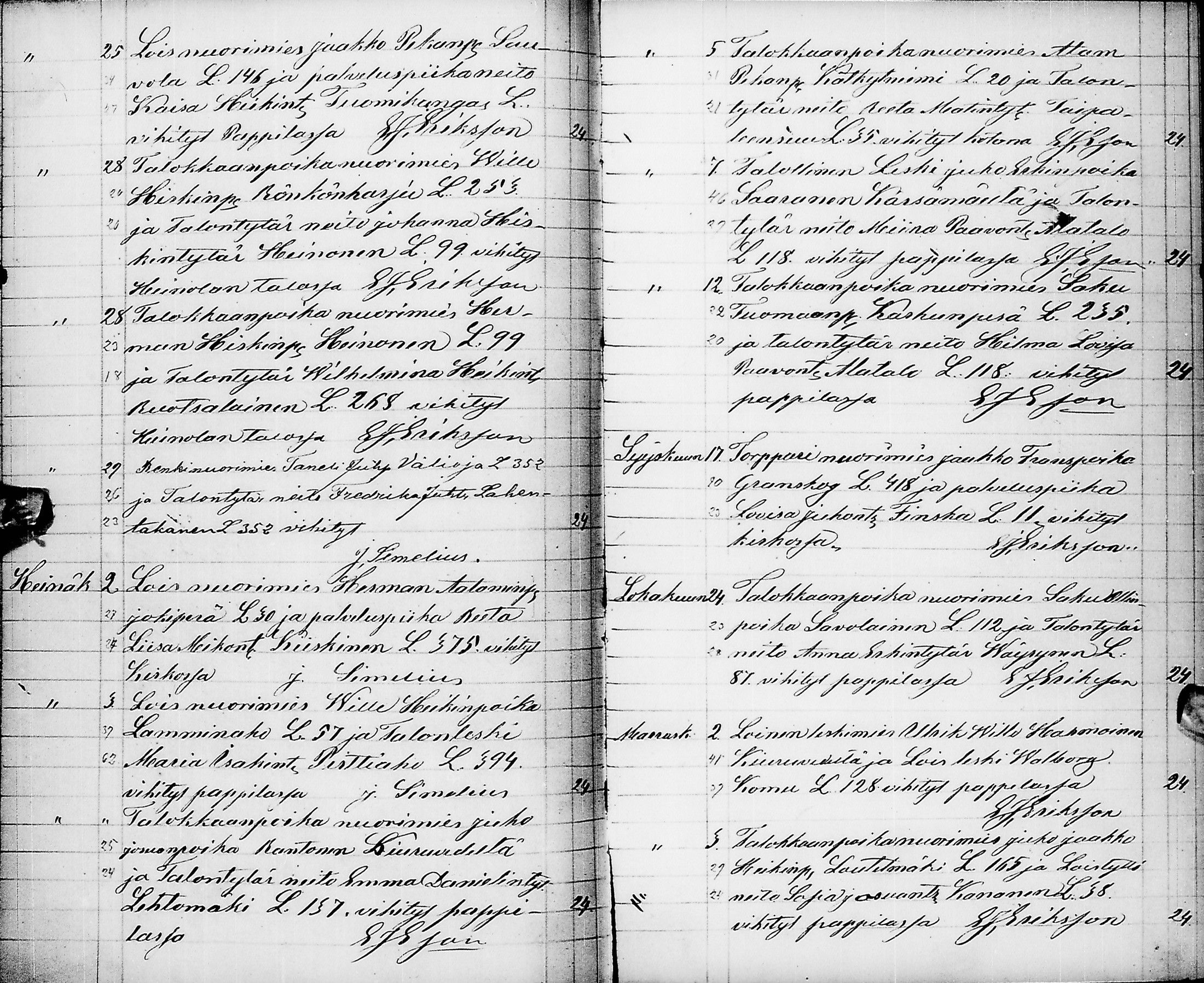 [ ../kirjat/Kirkonkirjat/pyhajarvi/vihityt_1854-1882_ik13/kuvat/81.jpg ]