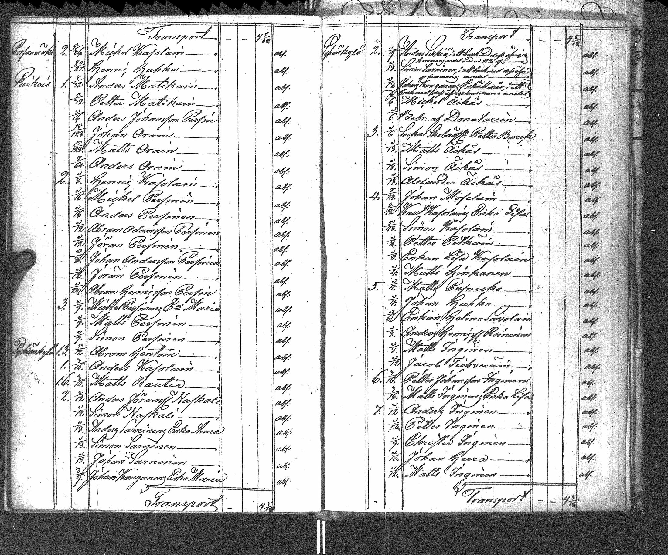 [ ../kirjat/Kirkonkirjat/pyhajarvi_vpl/asiakirjoja_1830-1840_uk714/kuvat/15.jpg ]