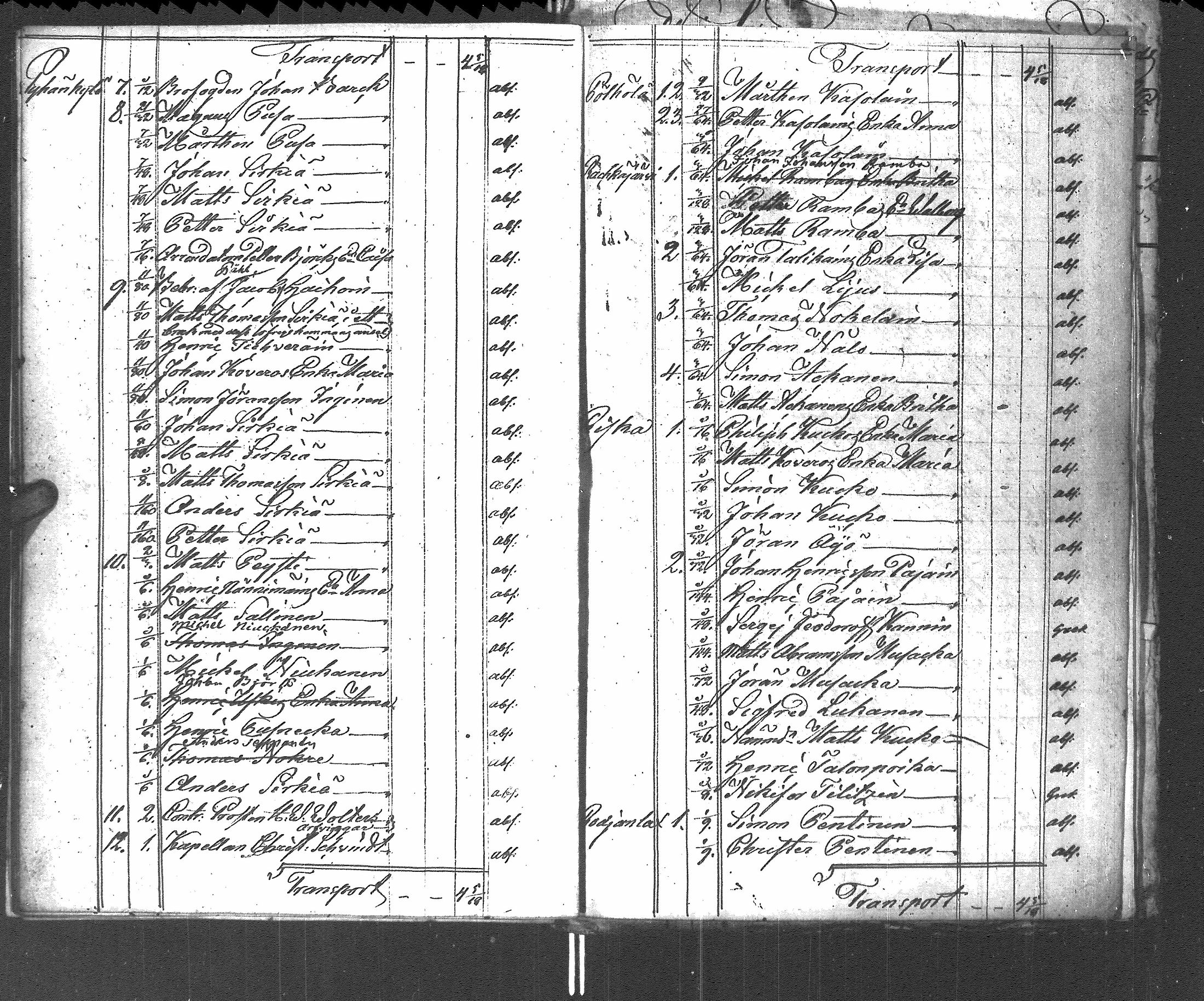 [ ../kirjat/Kirkonkirjat/pyhajarvi_vpl/asiakirjoja_1830-1840_uk714/kuvat/16.jpg ]