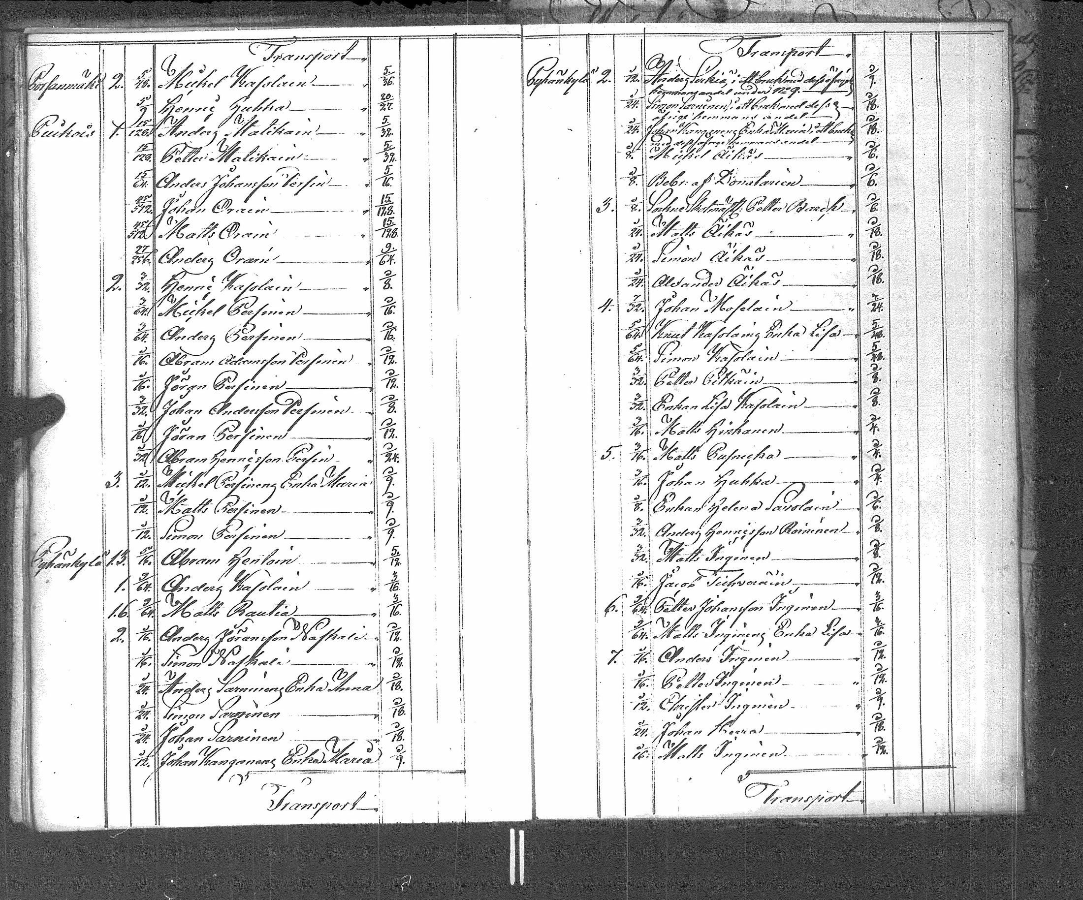 [ ../kirjat/Kirkonkirjat/pyhajarvi_vpl/asiakirjoja_1830-1840_uk714/kuvat/29.jpg ]