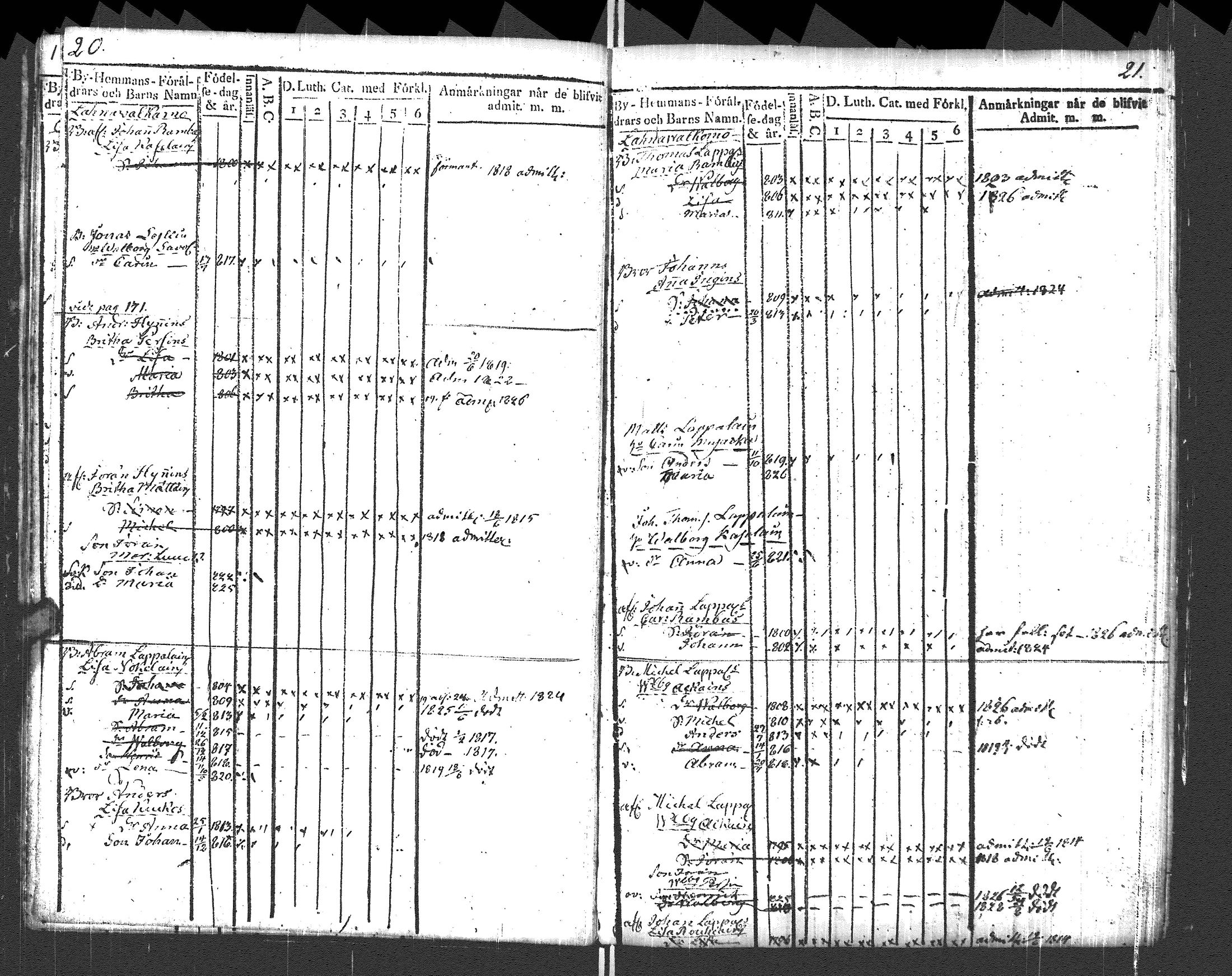[ ../kirjat/Kirkonkirjat/pyhajarvi_vpl/lastenkirja_1812-1828_uk711/kuvat/13.jpg ]