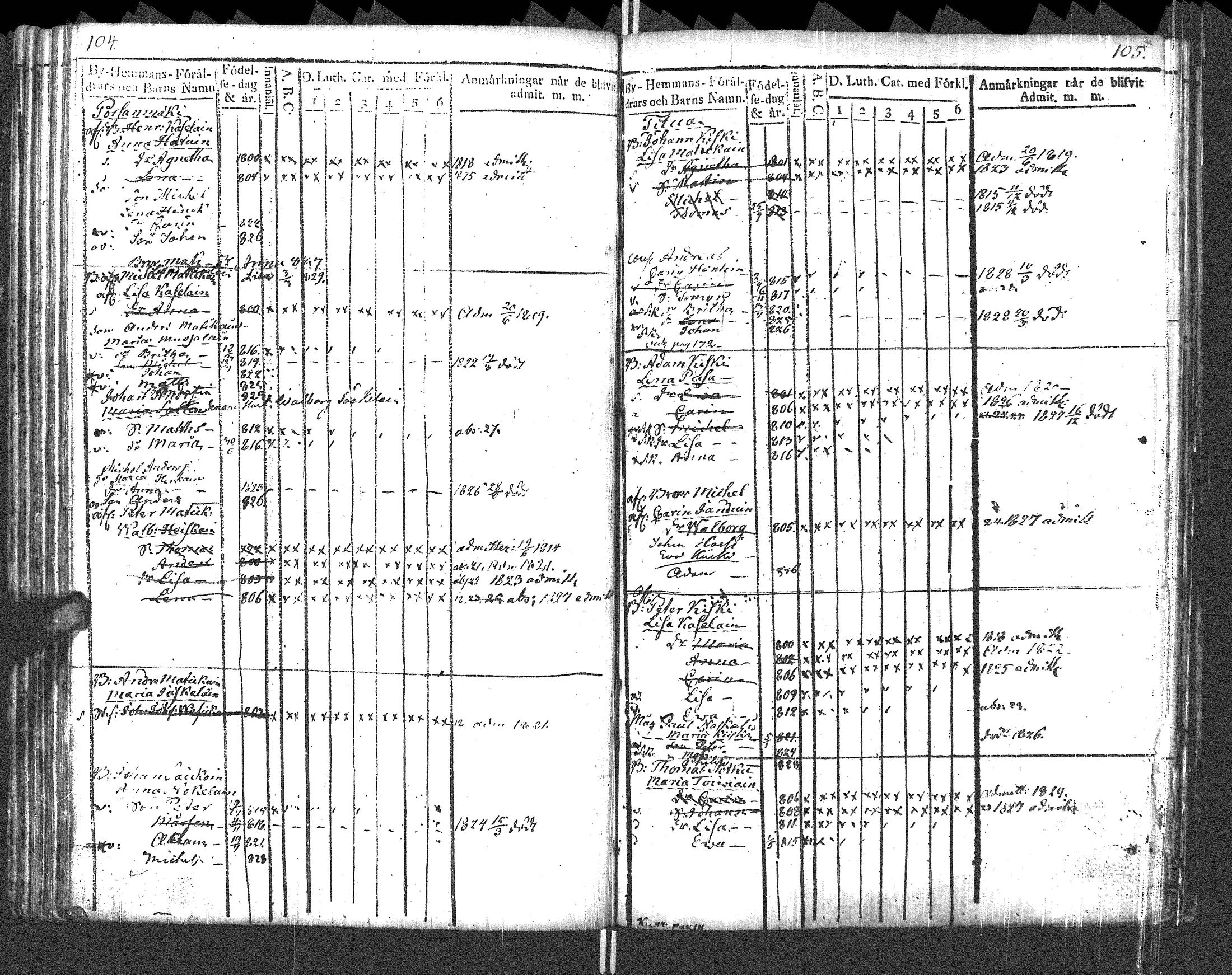 [ ../kirjat/Kirkonkirjat/pyhajarvi_vpl/lastenkirja_1812-1828_uk711/kuvat/55.jpg ]
