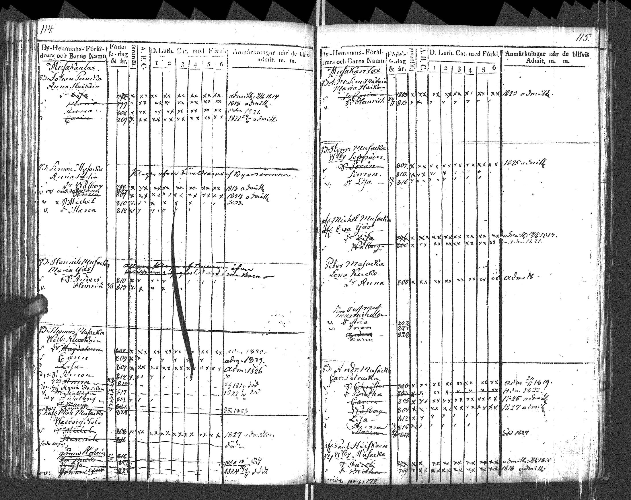 [ ../kirjat/Kirkonkirjat/pyhajarvi_vpl/lastenkirja_1812-1828_uk711/kuvat/60.jpg ]