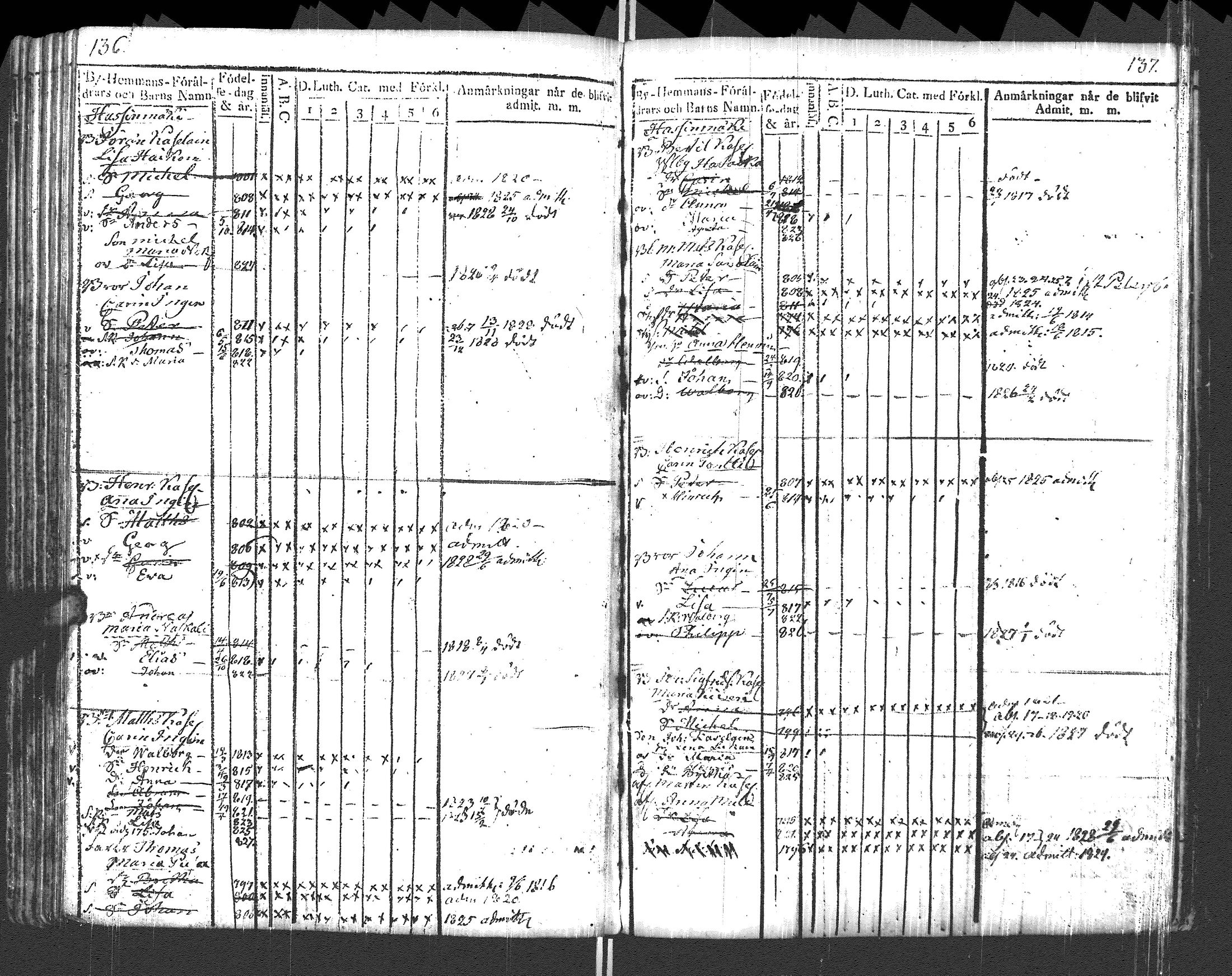 [ ../kirjat/Kirkonkirjat/pyhajarvi_vpl/lastenkirja_1812-1828_uk711/kuvat/71.jpg ]