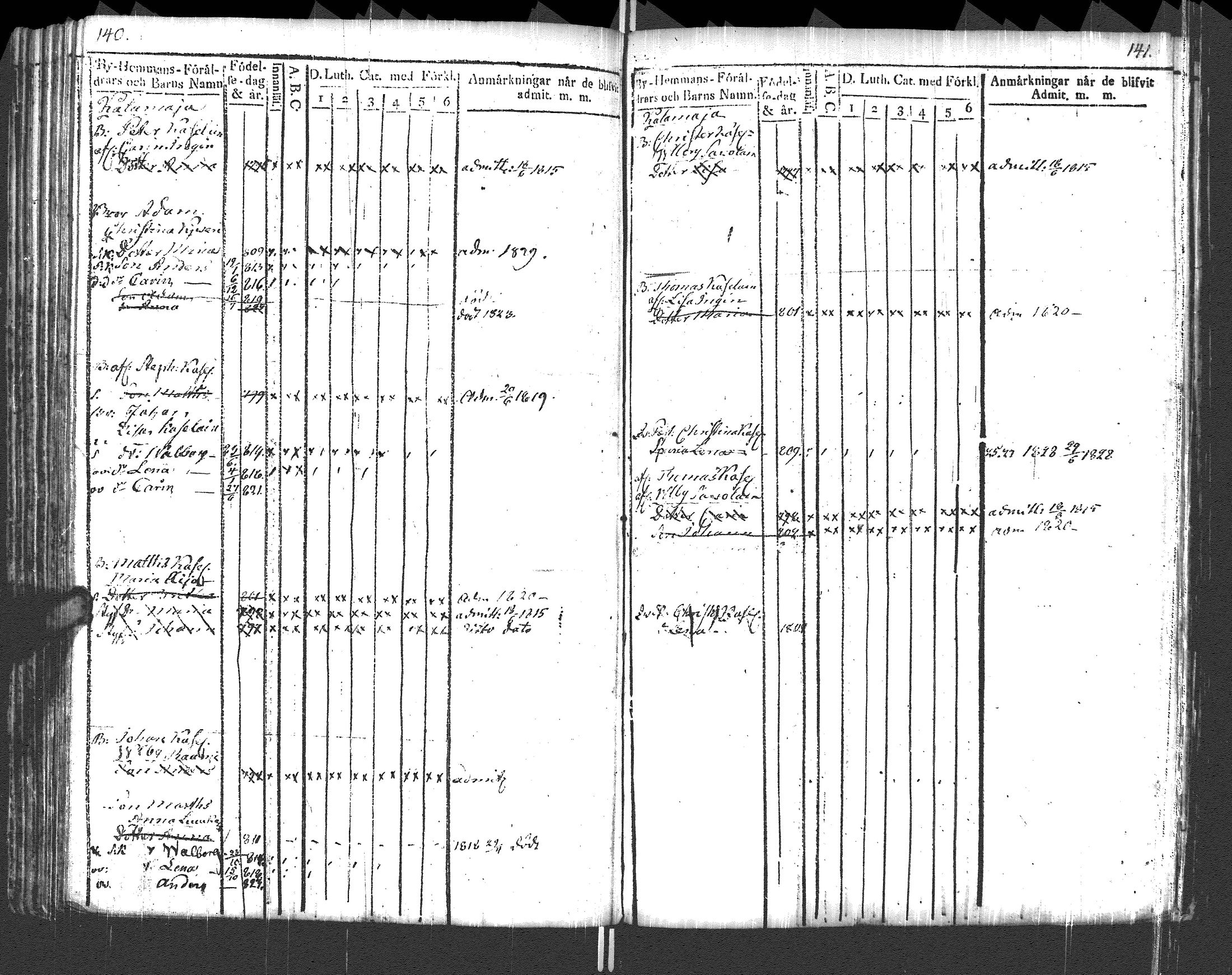 [ ../kirjat/Kirkonkirjat/pyhajarvi_vpl/lastenkirja_1812-1828_uk711/kuvat/73.jpg ]