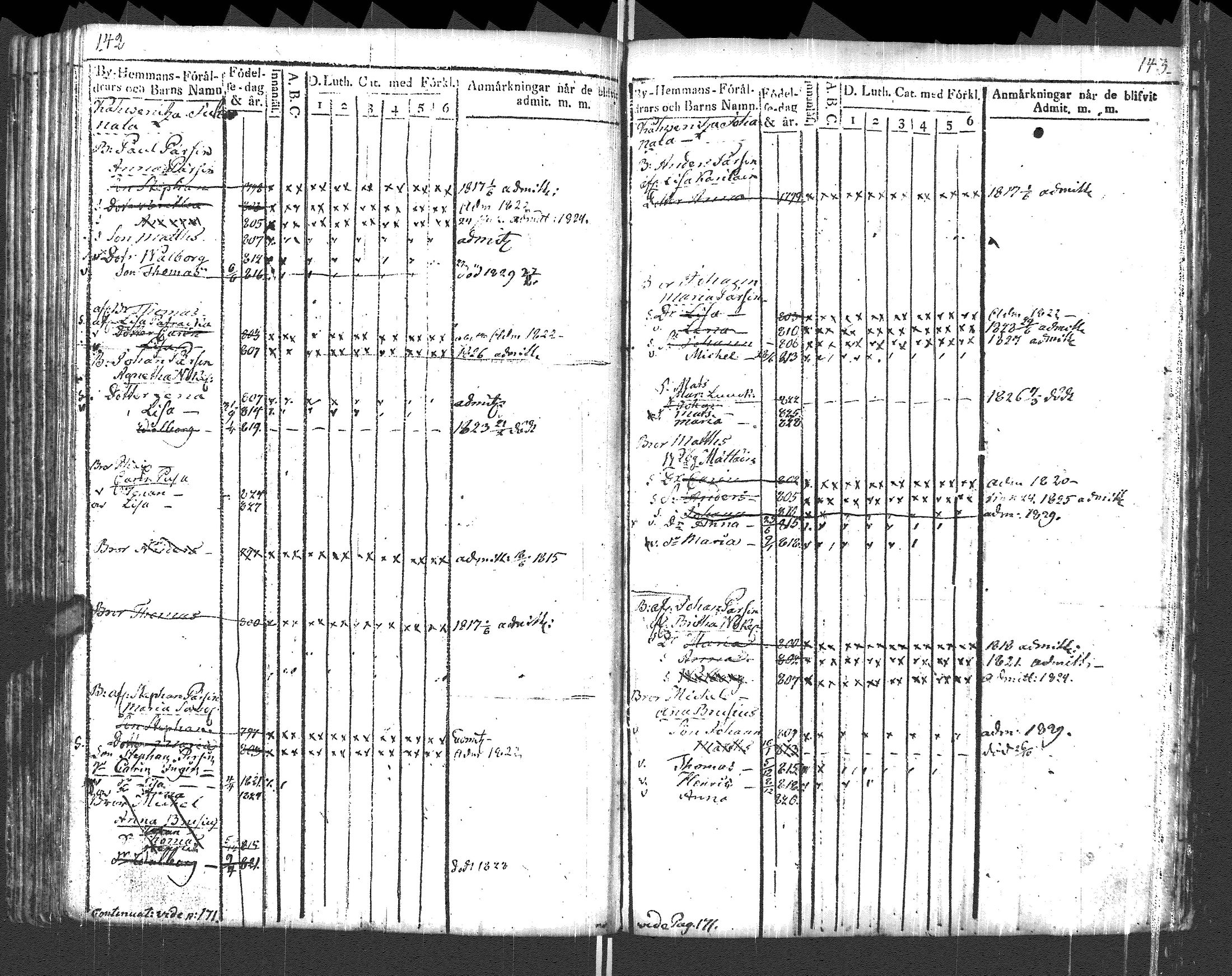 [ ../kirjat/Kirkonkirjat/pyhajarvi_vpl/lastenkirja_1812-1828_uk711/kuvat/74.jpg ]