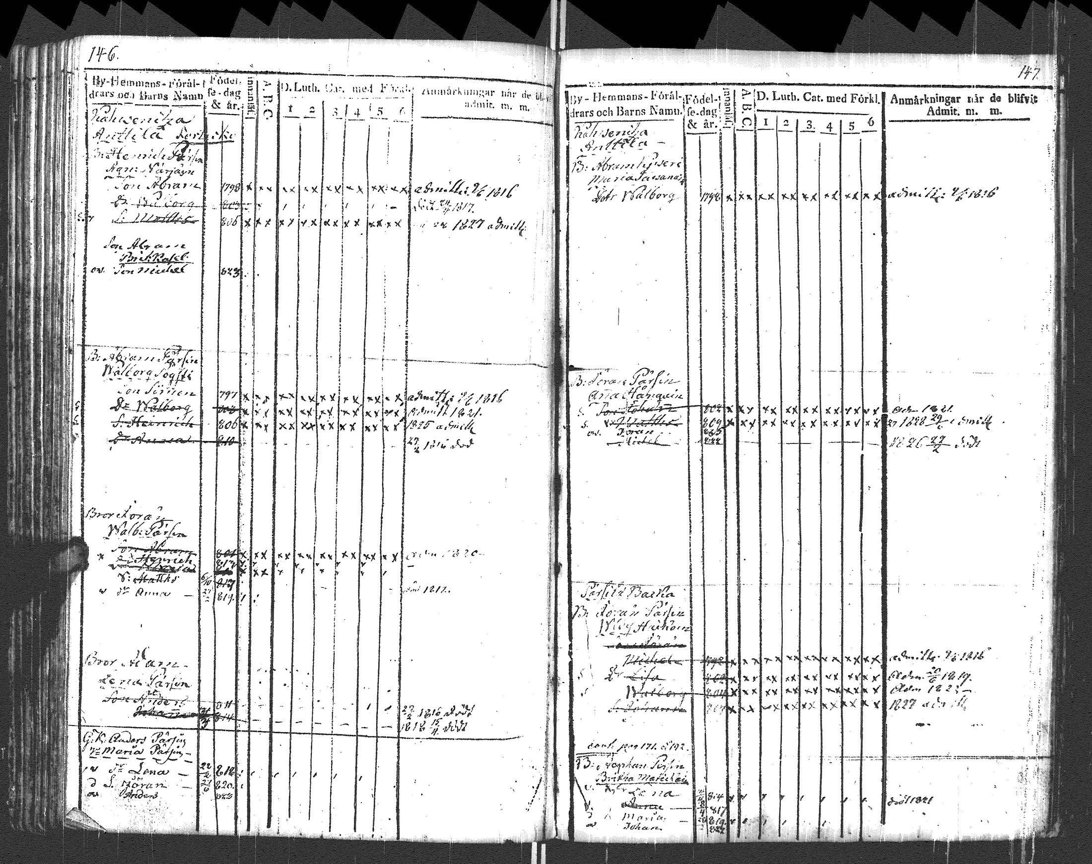[ ../kirjat/Kirkonkirjat/pyhajarvi_vpl/lastenkirja_1812-1828_uk711/kuvat/76.jpg ]