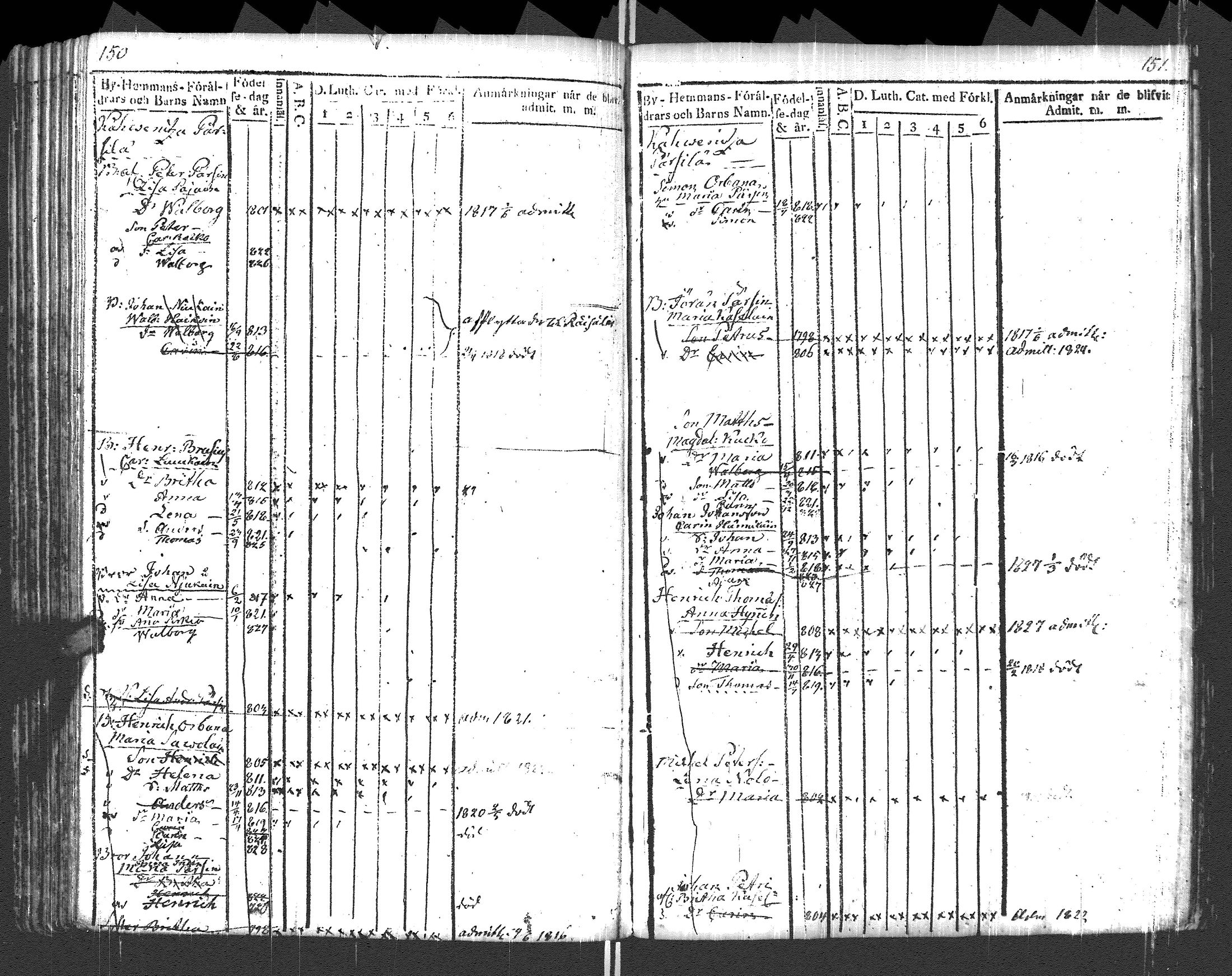 [ ../kirjat/Kirkonkirjat/pyhajarvi_vpl/lastenkirja_1812-1828_uk711/kuvat/78.jpg ]