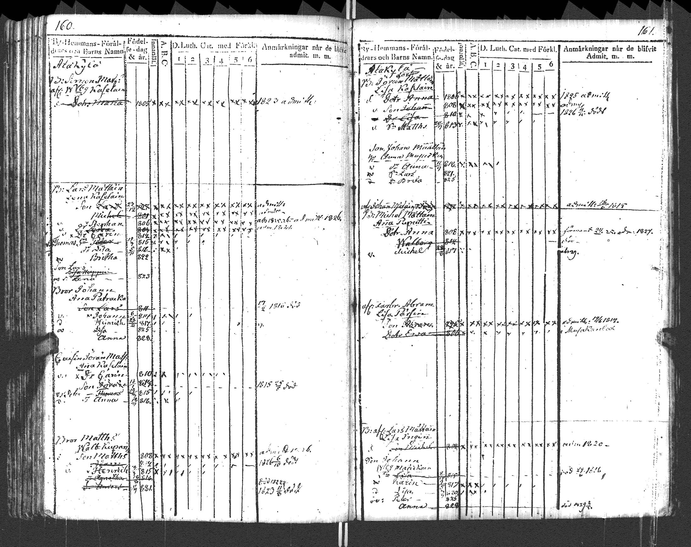 [ ../kirjat/Kirkonkirjat/pyhajarvi_vpl/lastenkirja_1812-1828_uk711/kuvat/83.jpg ]