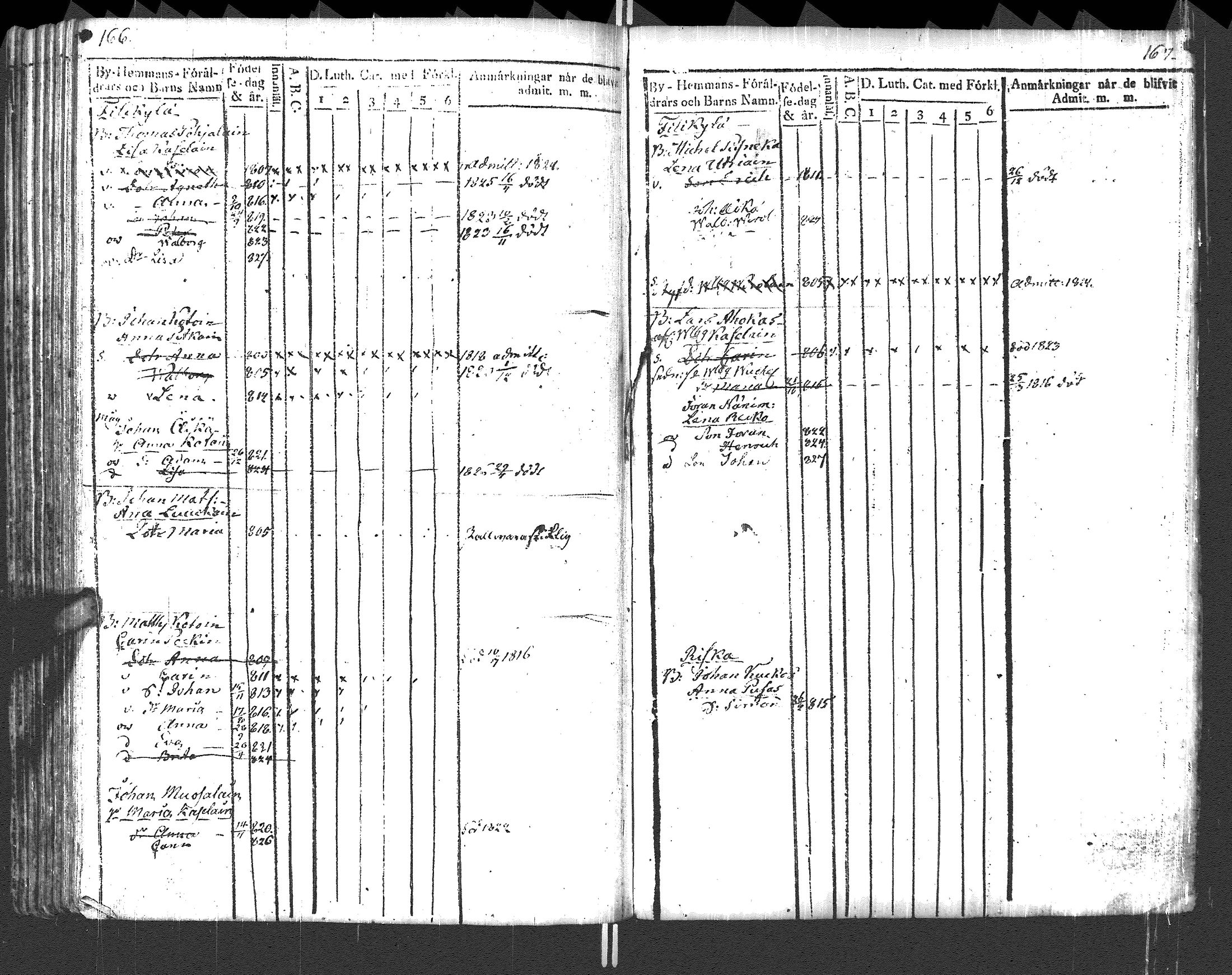 [ ../kirjat/Kirkonkirjat/pyhajarvi_vpl/lastenkirja_1812-1828_uk711/kuvat/86.jpg ]