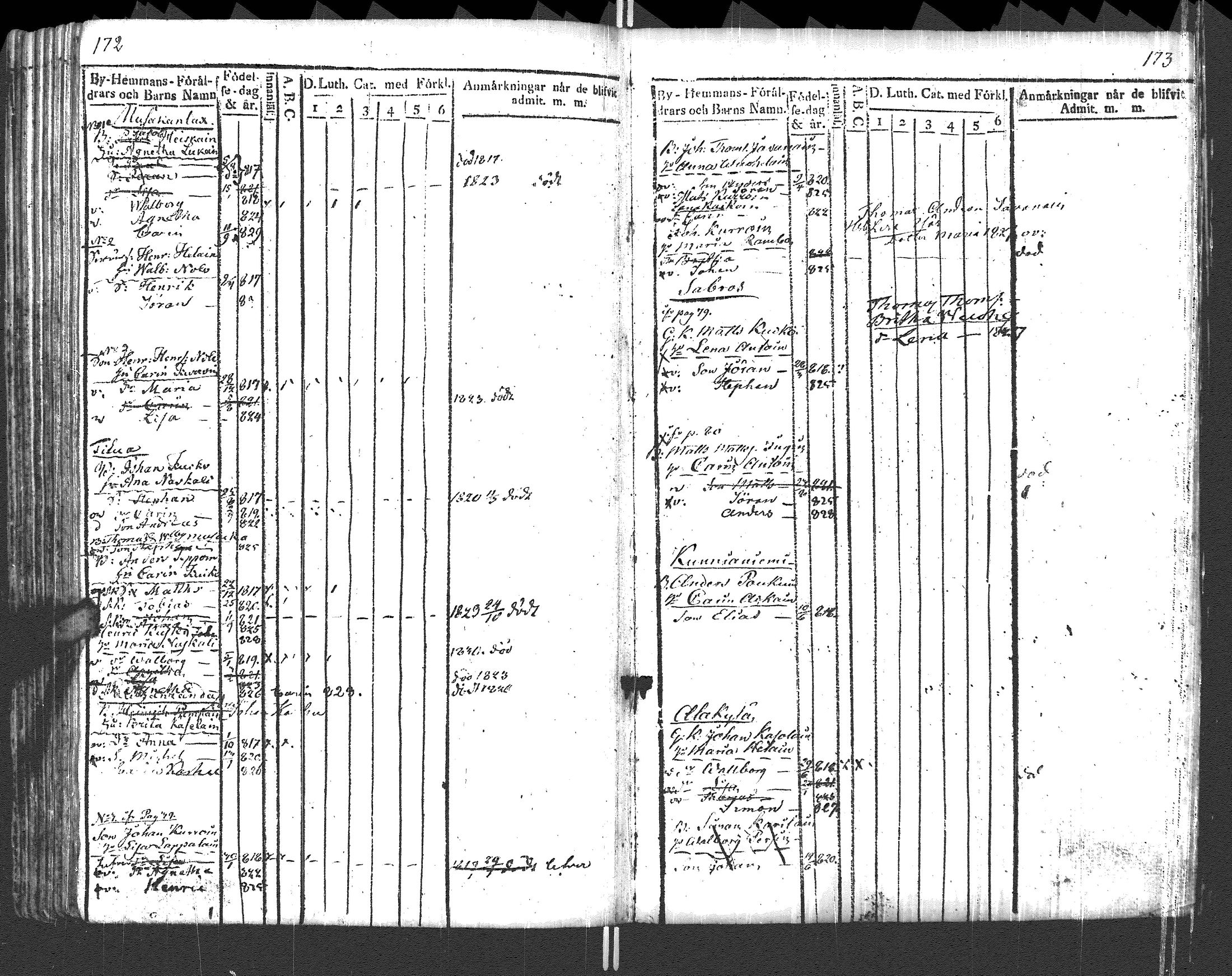 [ ../kirjat/Kirkonkirjat/pyhajarvi_vpl/lastenkirja_1812-1828_uk711/kuvat/89.jpg ]