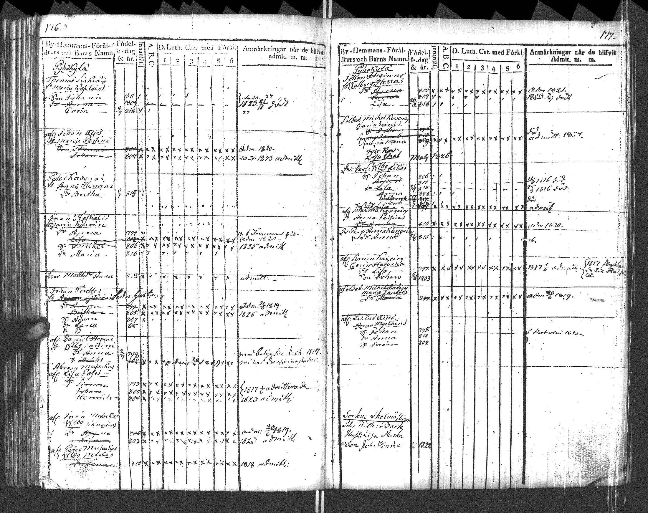 [ ../kirjat/Kirkonkirjat/pyhajarvi_vpl/lastenkirja_1812-1828_uk711/kuvat/91.jpg ]