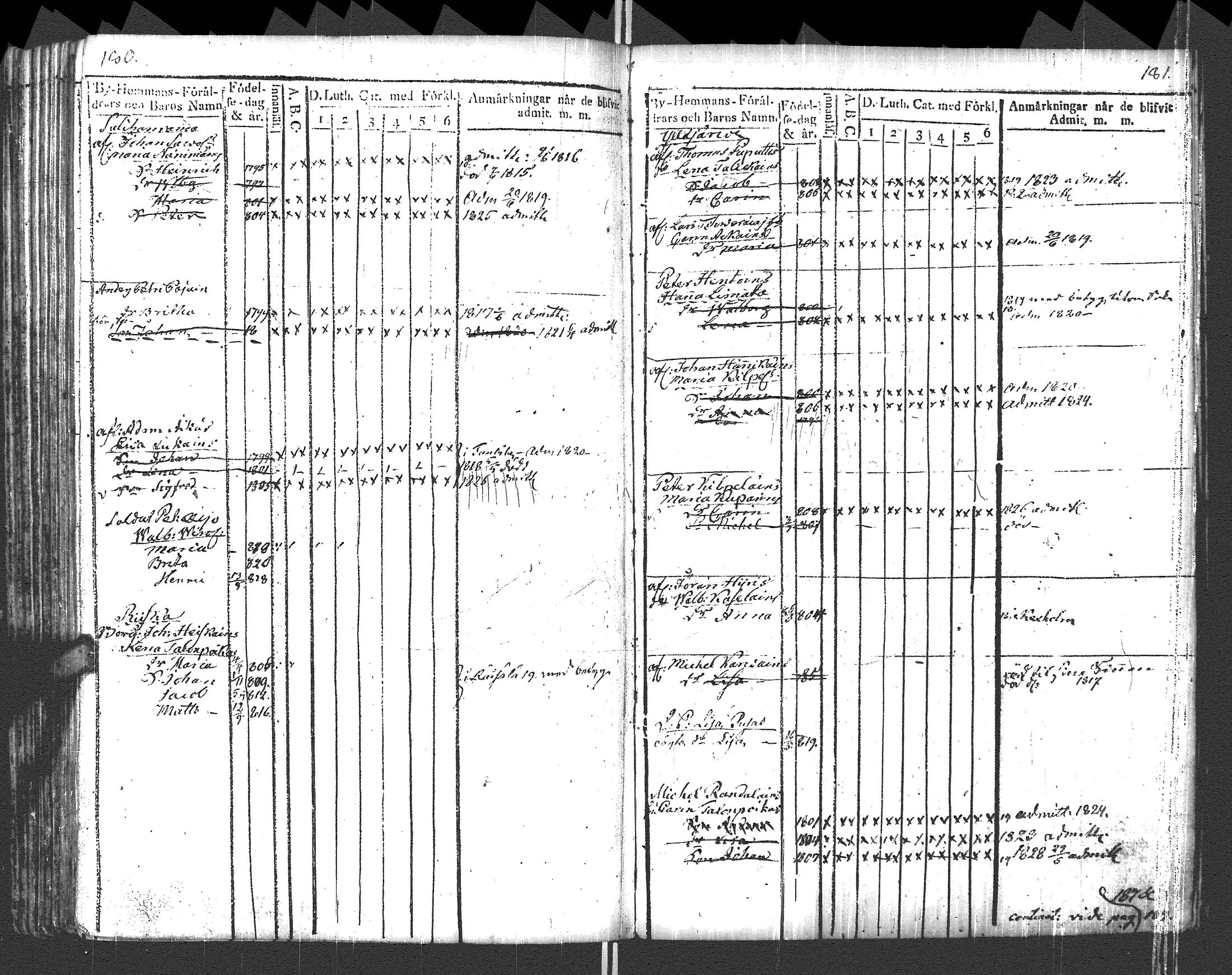 [ ../kirjat/Kirkonkirjat/pyhajarvi_vpl/lastenkirja_1812-1828_uk711/kuvat/93.jpg ]