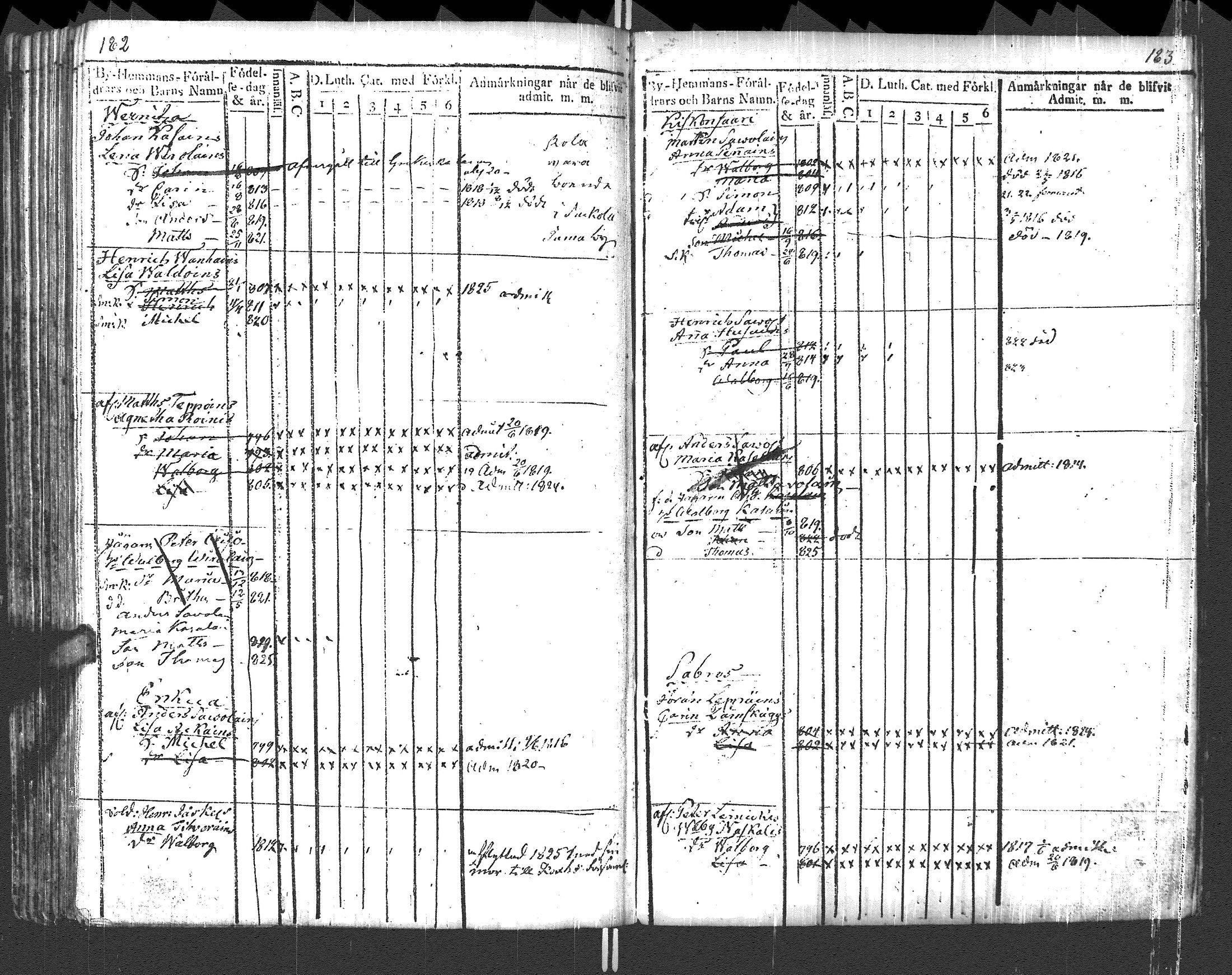 [ ../kirjat/Kirkonkirjat/pyhajarvi_vpl/lastenkirja_1812-1828_uk711/kuvat/94.jpg ]