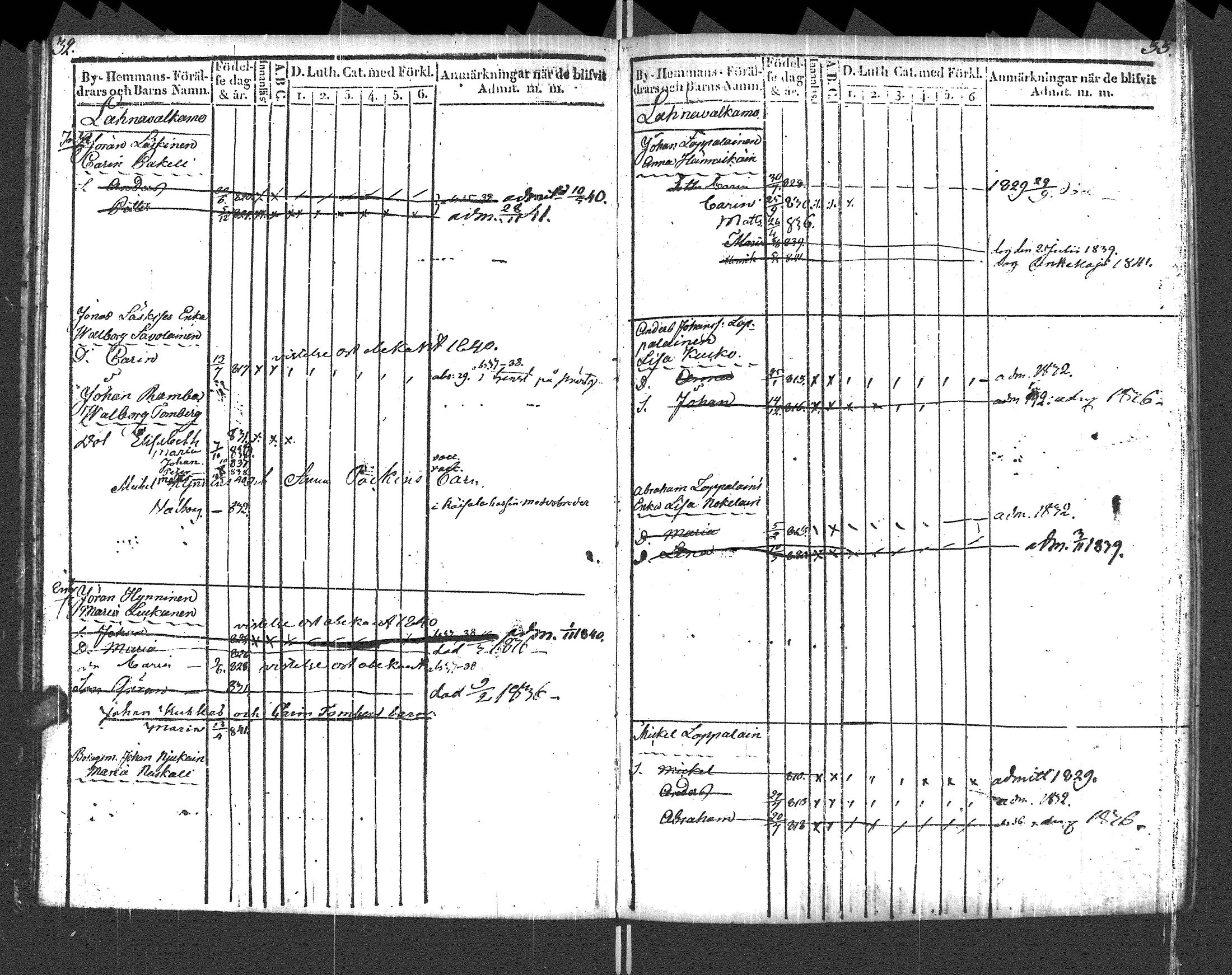 [ ../kirjat/Kirkonkirjat/pyhajarvi_vpl/lastenkirja_1829-1841_uk711_i/kuvat/19.jpg ]