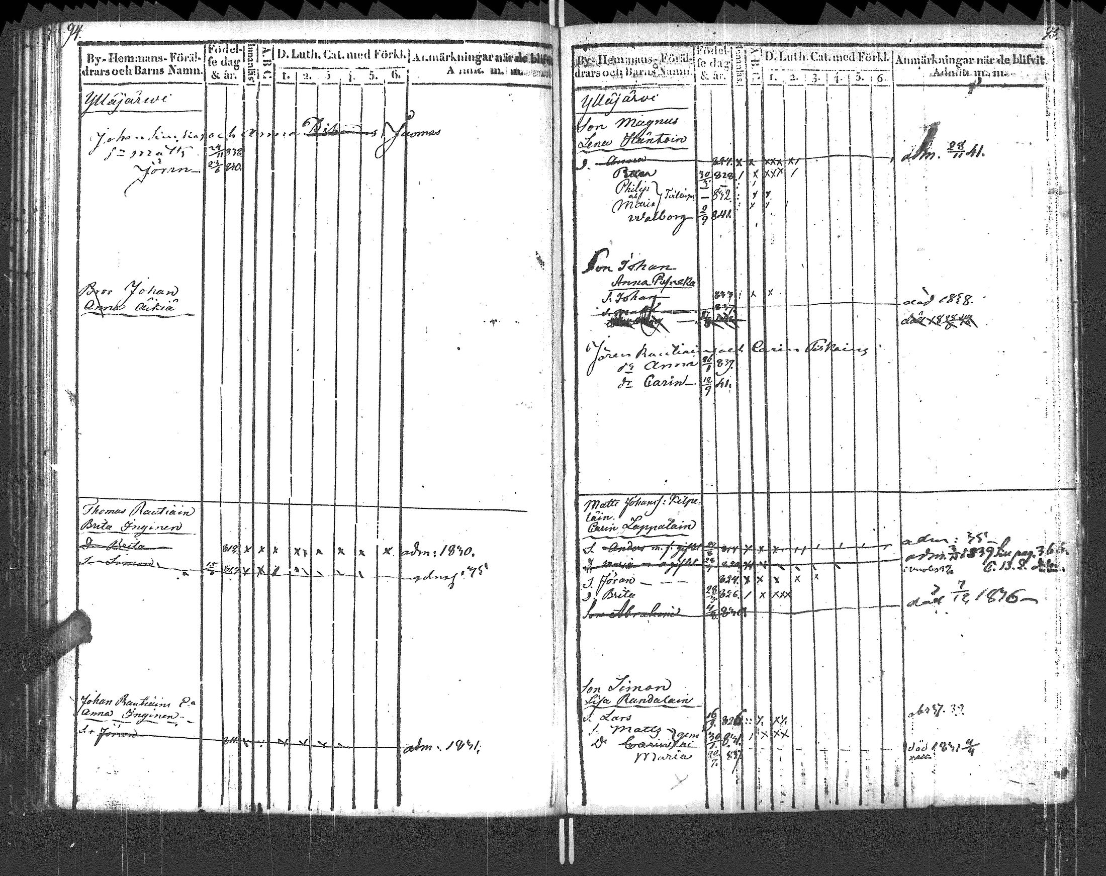[ ../kirjat/Kirkonkirjat/pyhajarvi_vpl/lastenkirja_1829-1841_uk711_i/kuvat/50.jpg ]