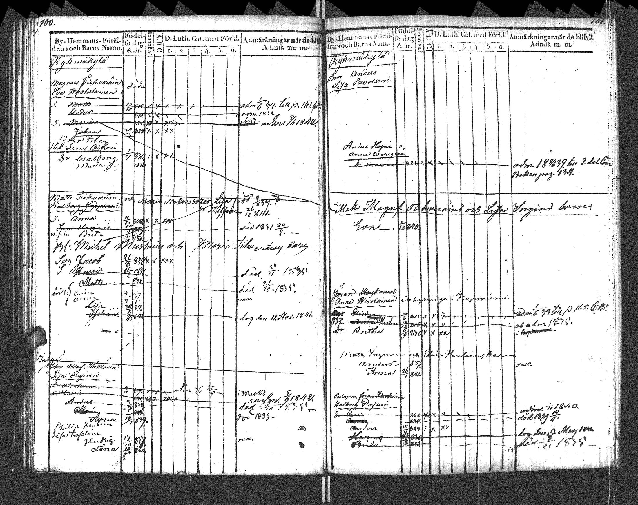 [ ../kirjat/Kirkonkirjat/pyhajarvi_vpl/lastenkirja_1829-1841_uk711_i/kuvat/53.jpg ]