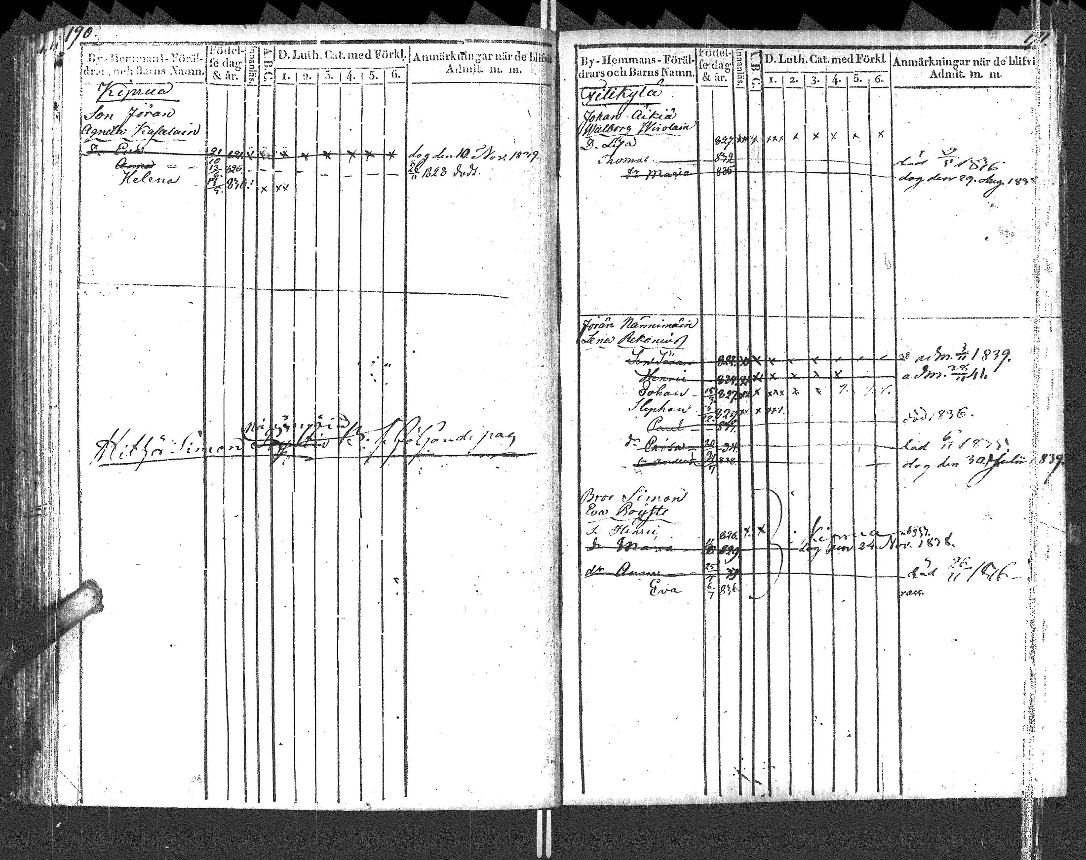 [ ../kirjat/Kirkonkirjat/pyhajarvi_vpl/lastenkirja_1829-1841_uk711_i/kuvat/98.jpg ]