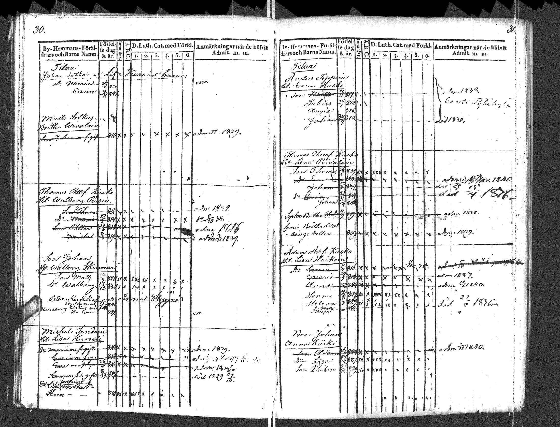 [ ../kirjat/Kirkonkirjat/pyhajarvi_vpl/lastenkirja_1829-1841_uk711_ii/kuvat/18.jpg ]