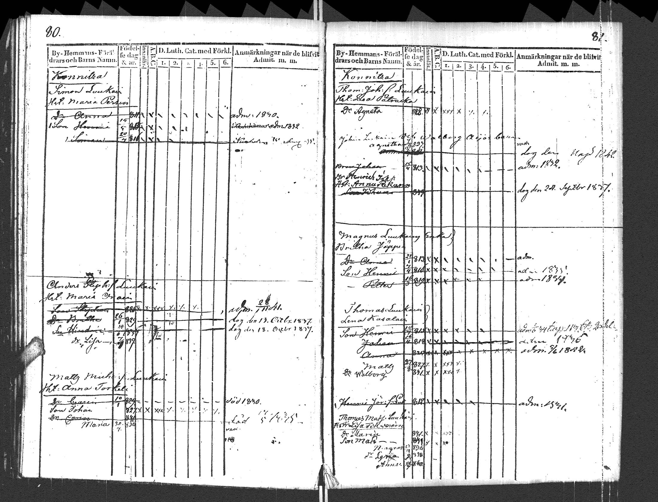 [ ../kirjat/Kirkonkirjat/pyhajarvi_vpl/lastenkirja_1829-1841_uk711_ii/kuvat/43.jpg ]